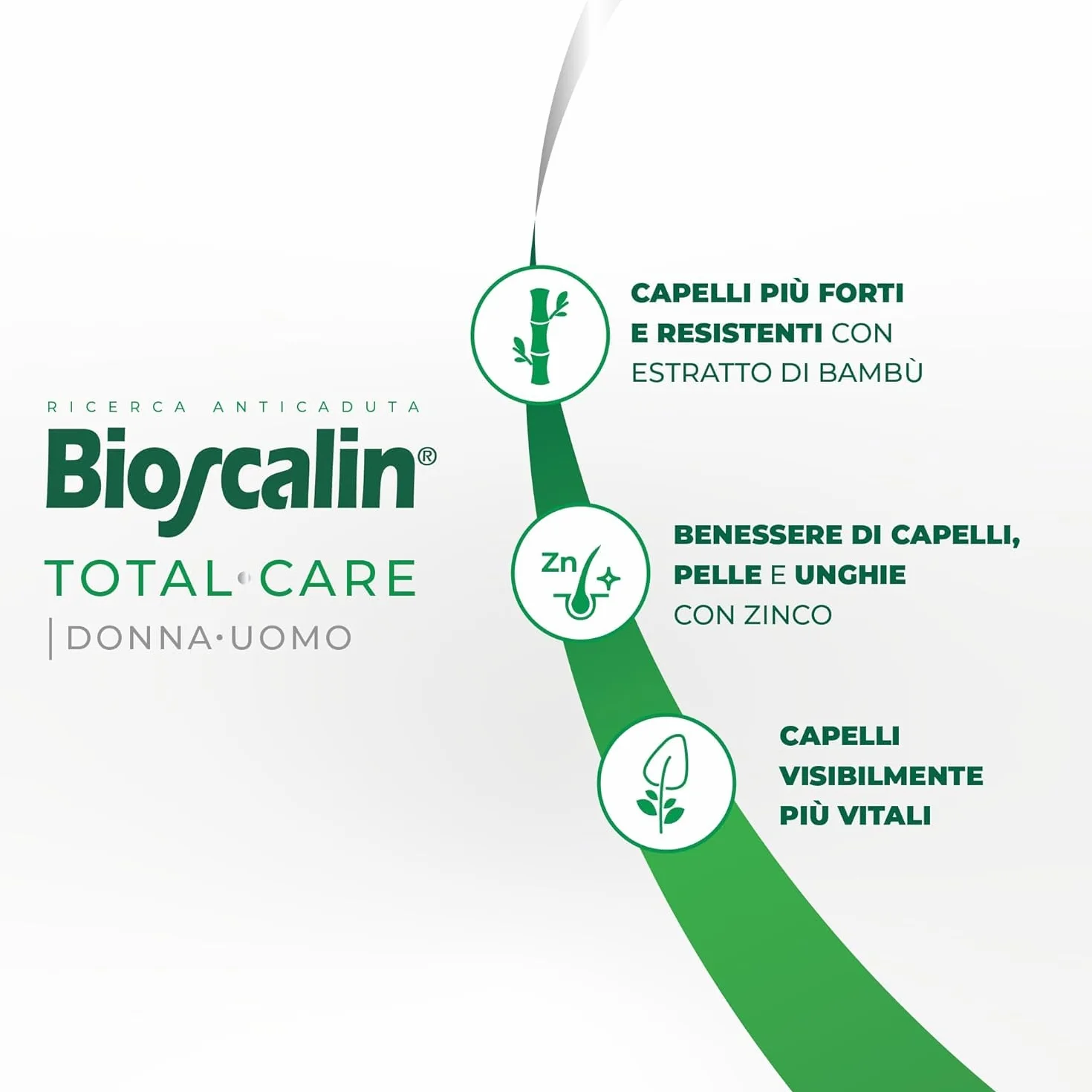 Bioscalin TOTAL •CARE Complément alimentaire avec actifs naturels, pour cheveux, cuir et ongles plus forts, pour femme et homme, sans gluten, 90 comprimés