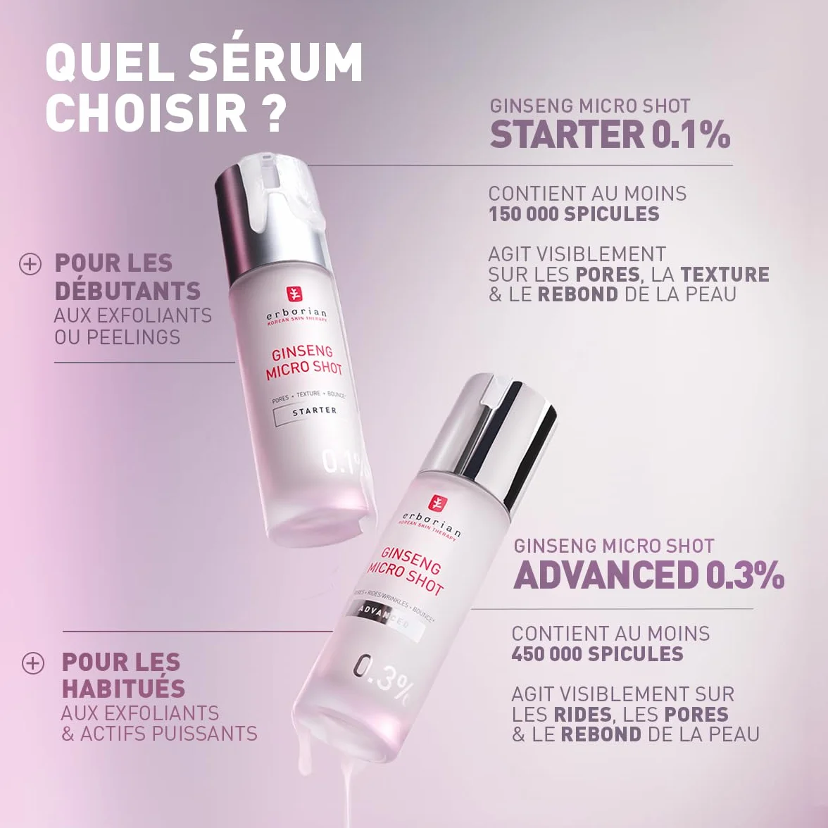 Erborian Ginseng Micro Shot Advanced 0.3% Sérum Visage Intensif Retexturant Ginseng et Collagène 30 ml