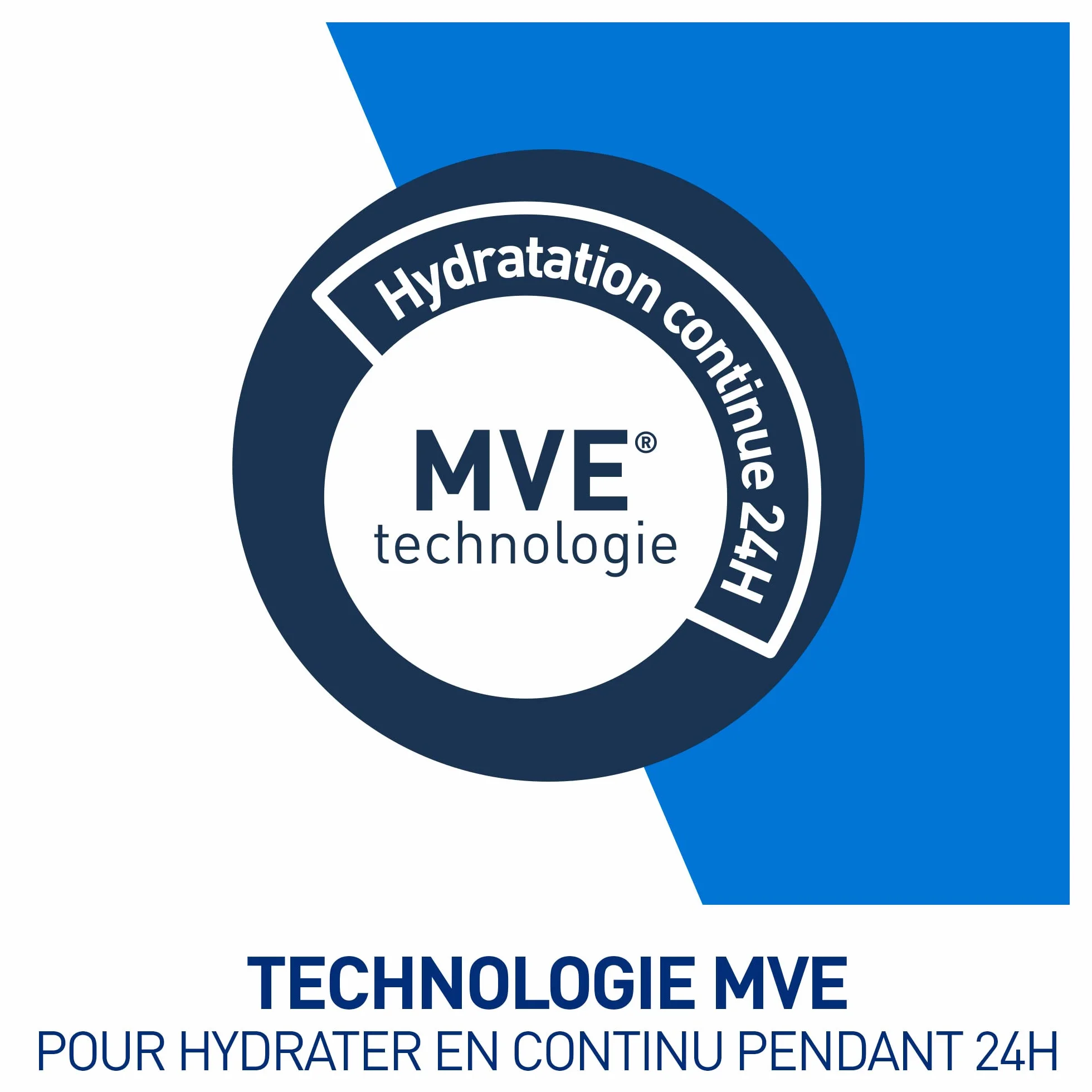 CeraVe Crème Hydratante Visage SPF50 Protection UVB UVA Acide Hyaluronique Céramide Niacinamide Vitamine E Peau Normale à Sèche 52 ml