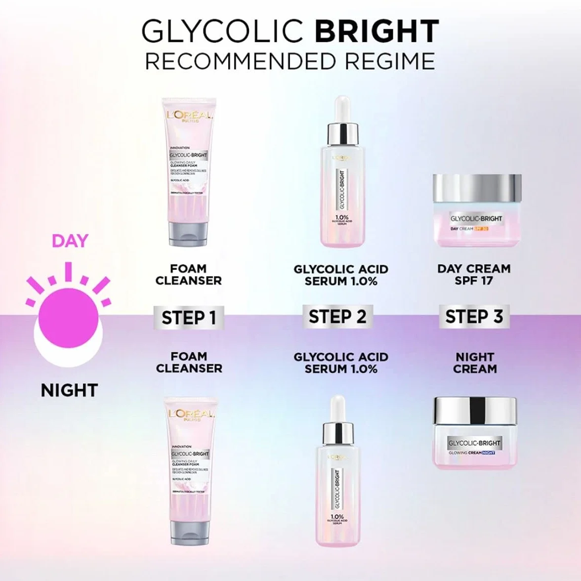 L'Oreal Paris Glycolic Bright Nettoyant moussant quotidien pour le visage, 100 ml | Nettoyant visage à l'acide glycolique pour peau terne | Nettoyant visage lumineux quotidien