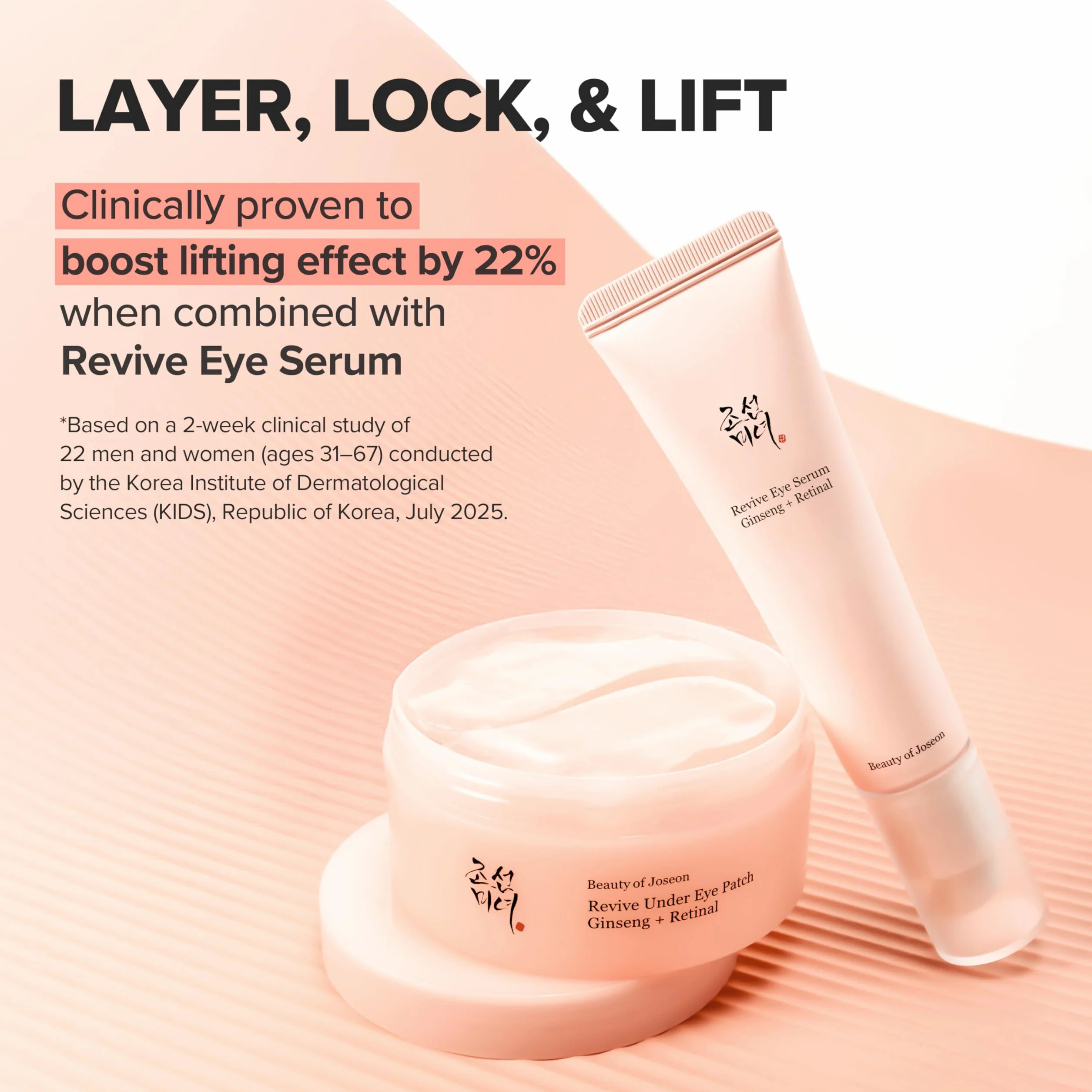 Beauty of Joseon Sérum Contour Des Yeux Revive Niacinamide Rétinienne 30 ml
