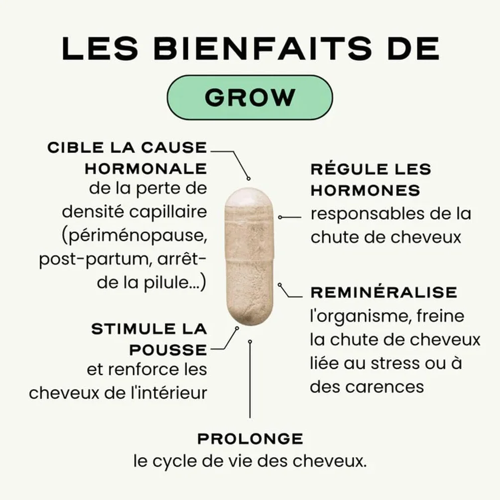 GROW Complément Antichute Cheveux Femme Stimule Repousse Rééquilibre Cuir Chevelu Renforce Ongles