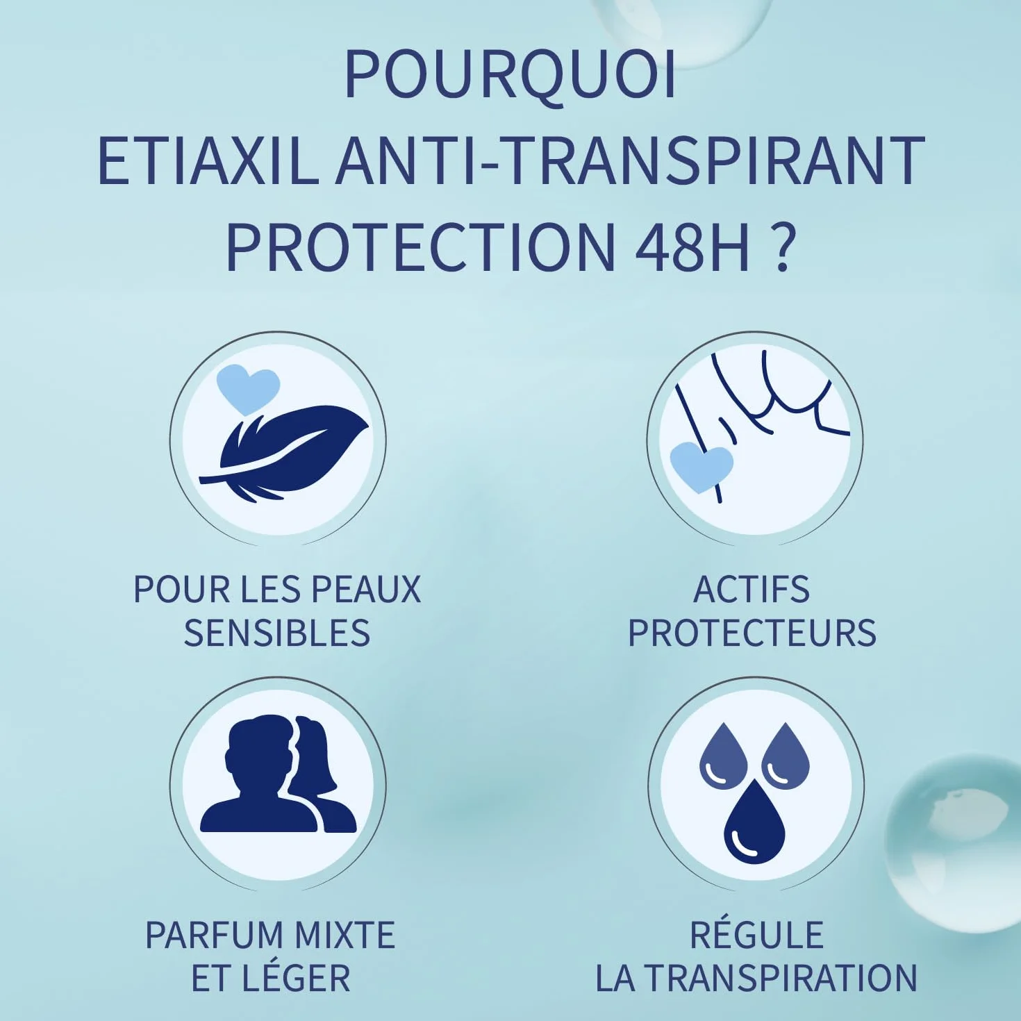 Etiaxil Déodorant Anti-transpirant 48h Roll-On 2x50ml
