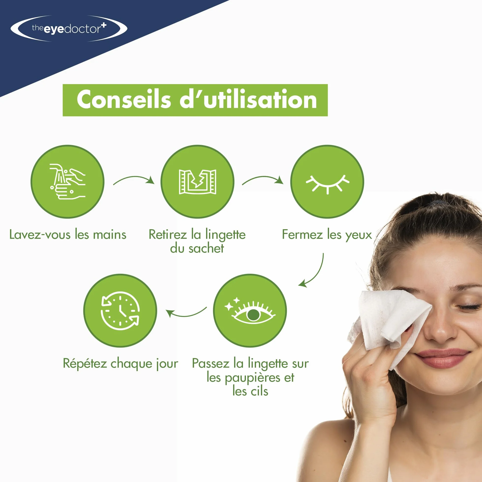 The Eye Doctor Lingettes Pour Paupières À L'arbre À Thé 200 Usage Unique Yeux Sensibles Secs
