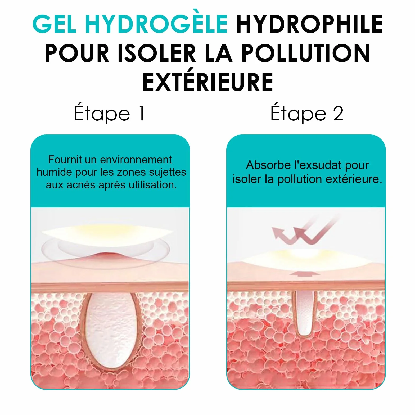 Patch Bouton Hydrocolloïde Acne Patches Anti Bouton Invisible Naturel Huile De Tea Tree Acide Salicylique 2-En-1 Imperméable