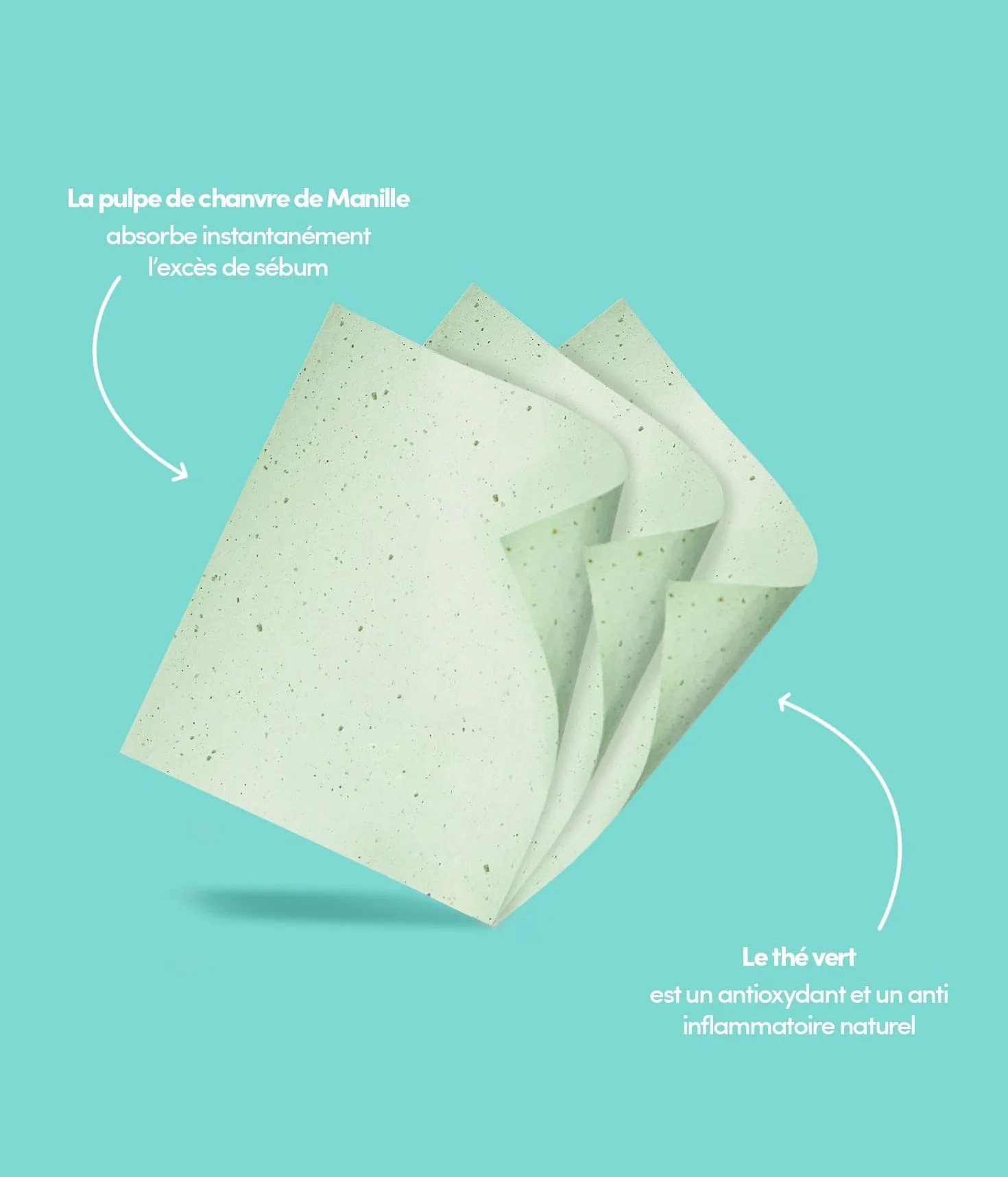 Merci Handy Papiers Matifiants 50 Feuilles Miroir Houppette Retouche Quotidienne Absorption Instantanée