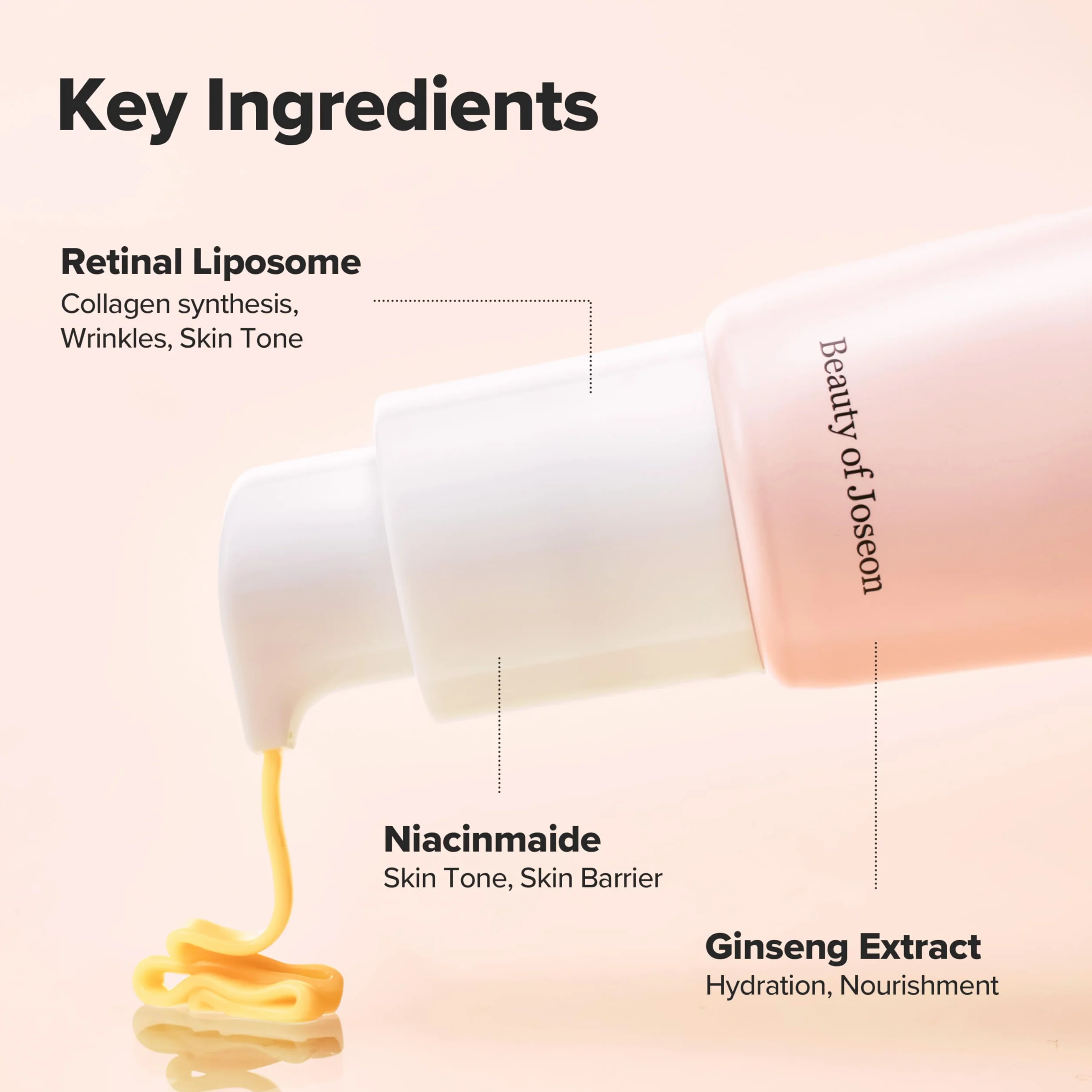 Beauty of Joseon Sérum Contour Des Yeux Revive Niacinamide Rétinienne 30 ml