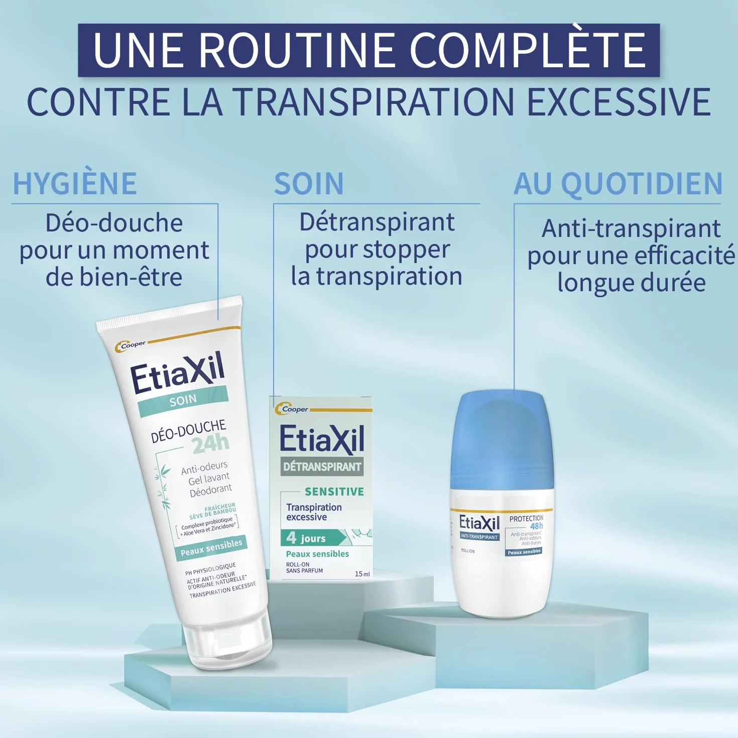 Etiaxil Déodorant Anti-transpirant 48h Roll-On 2x50ml
