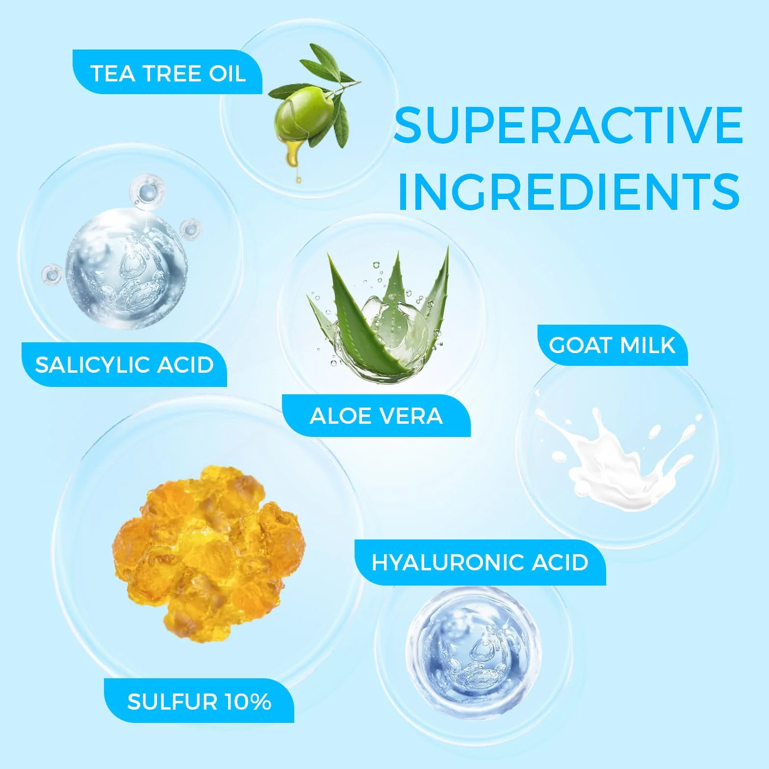 Savon Au Soufre OUKEYA 10% Lait De Chevre Acide Salicylique Huile d'Arbre à Thé Aloe Vera 115g