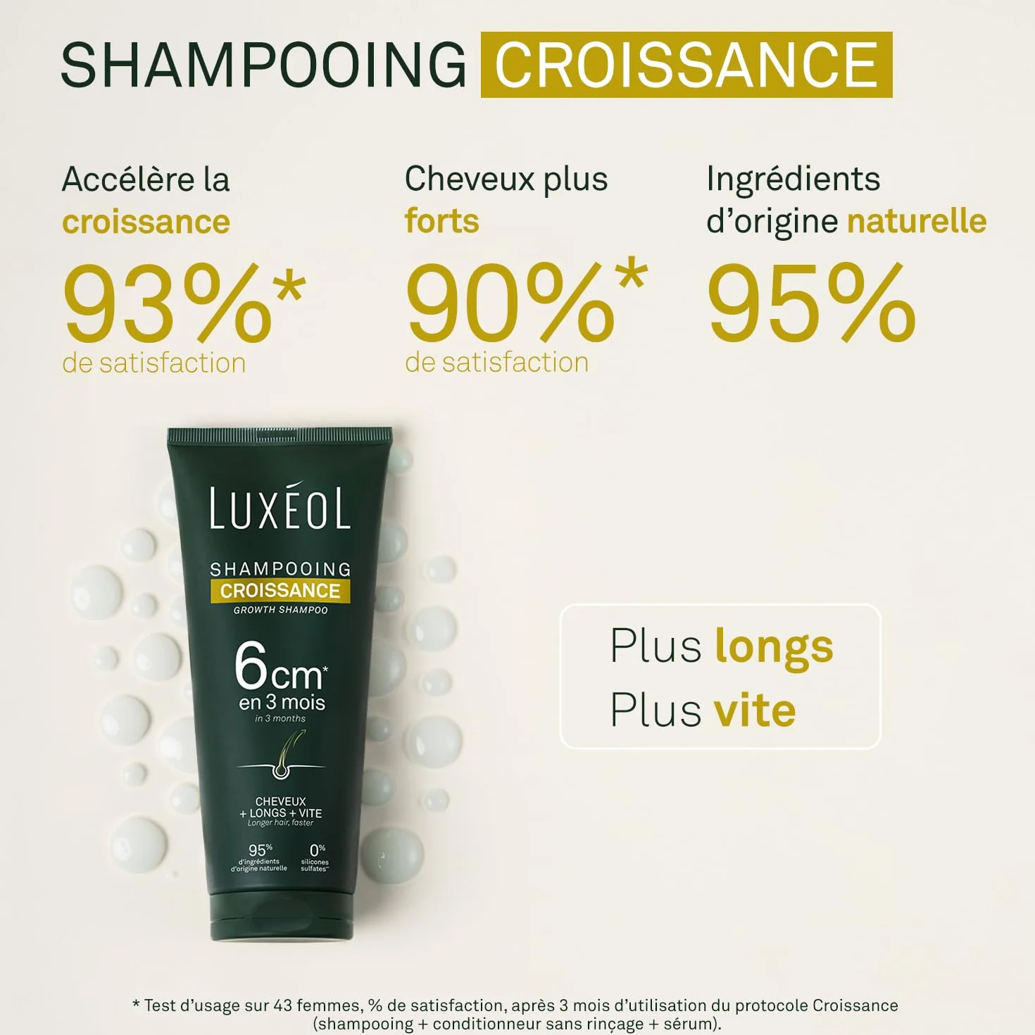 LUXÉOL Shampoing Croissance Pousse 6cm 3 Mois Cheveux Longs Vite Huile Ricin Amla Ginseng 200 ml