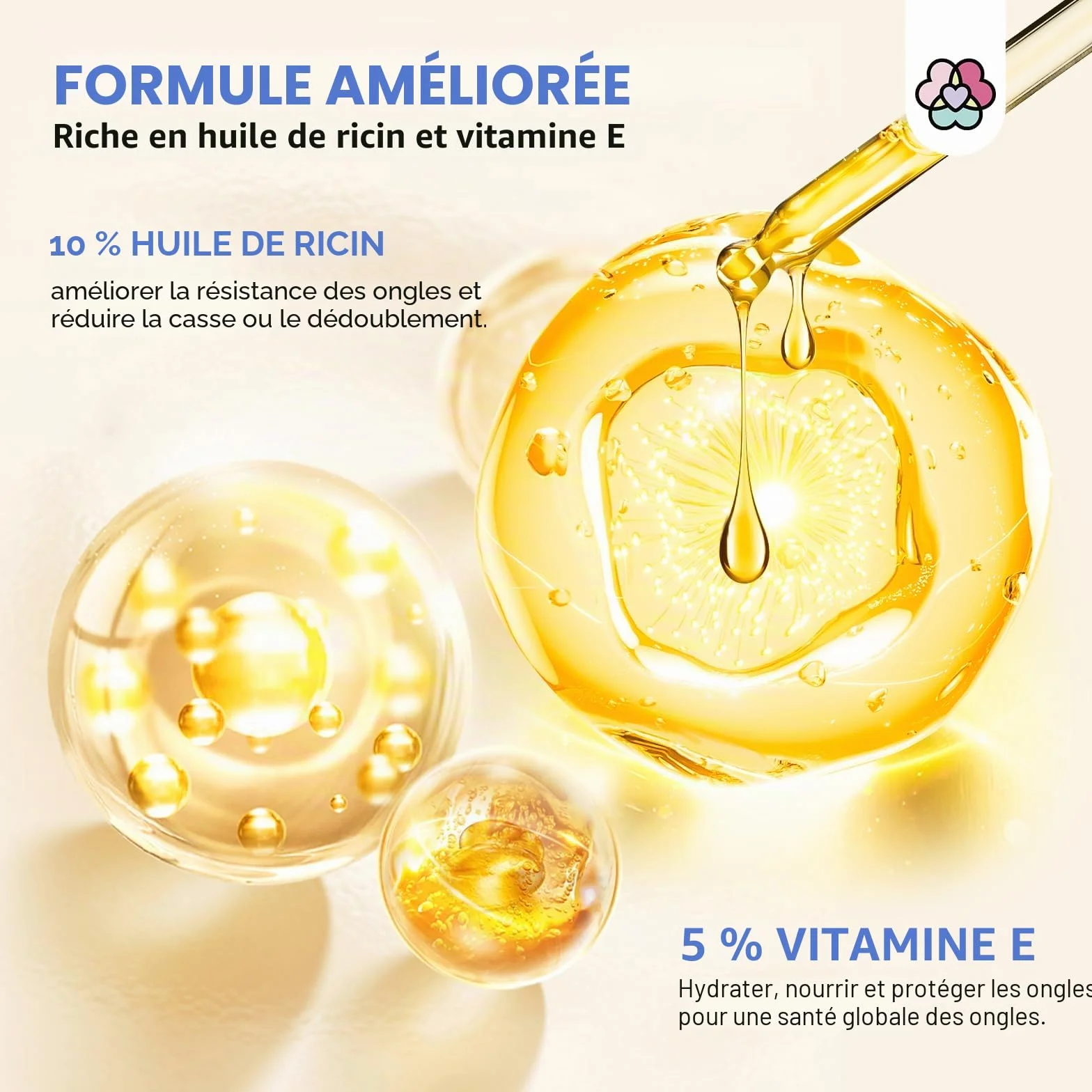 Saviland Kit de Dissolvant pour Colle à Ongles avec Huile de Ricin, Vitamine E, Pousse-Cuticules et Fourchette