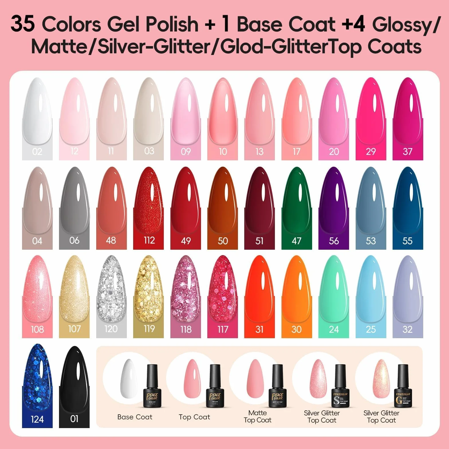 PEACECOLOR Kit Ongle Gel UV Complet avec Lampe UV Ponceuse, 35+5 Vernis Semi Permanent Base Top Coat Manucure