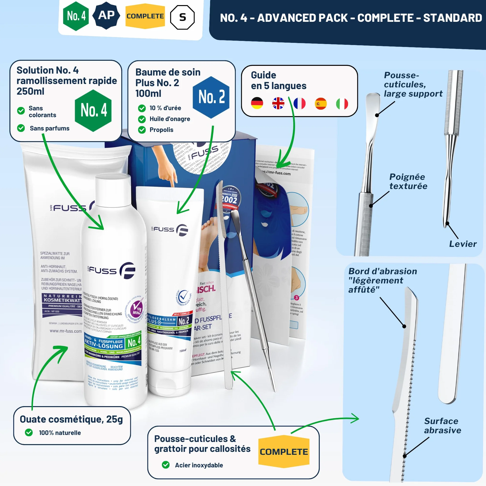 Solution Mr. Fuss n°4 pour enlever la callosité - 250ml Advanced Pack Complete - adoucissement rapide
