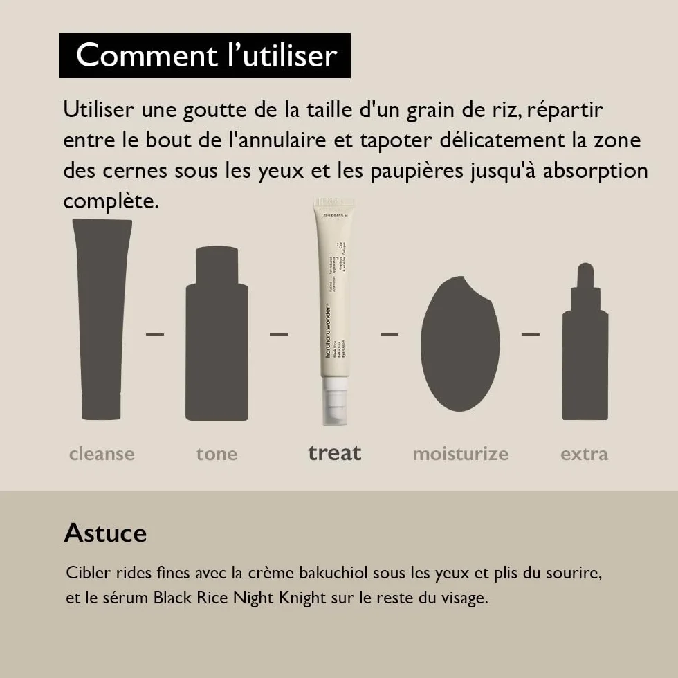 HARUHARU Wonder Black Rice Bakuchiol Crème contour des yeux 20 ml Anti rides alternative naturelle au rétinol