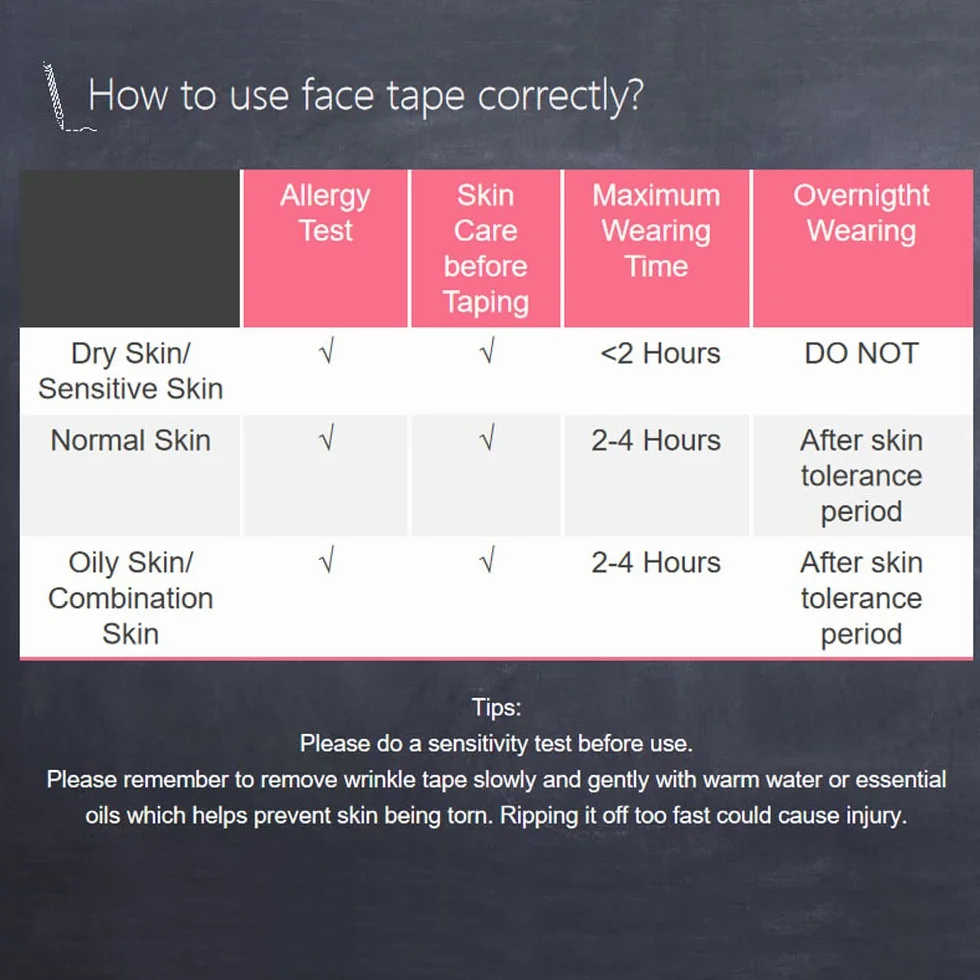 Akissos Face Tape Bande de Kinesiologie Visage Lift Anti Wrinkle Patches Neck Tape 2.5cm*5m