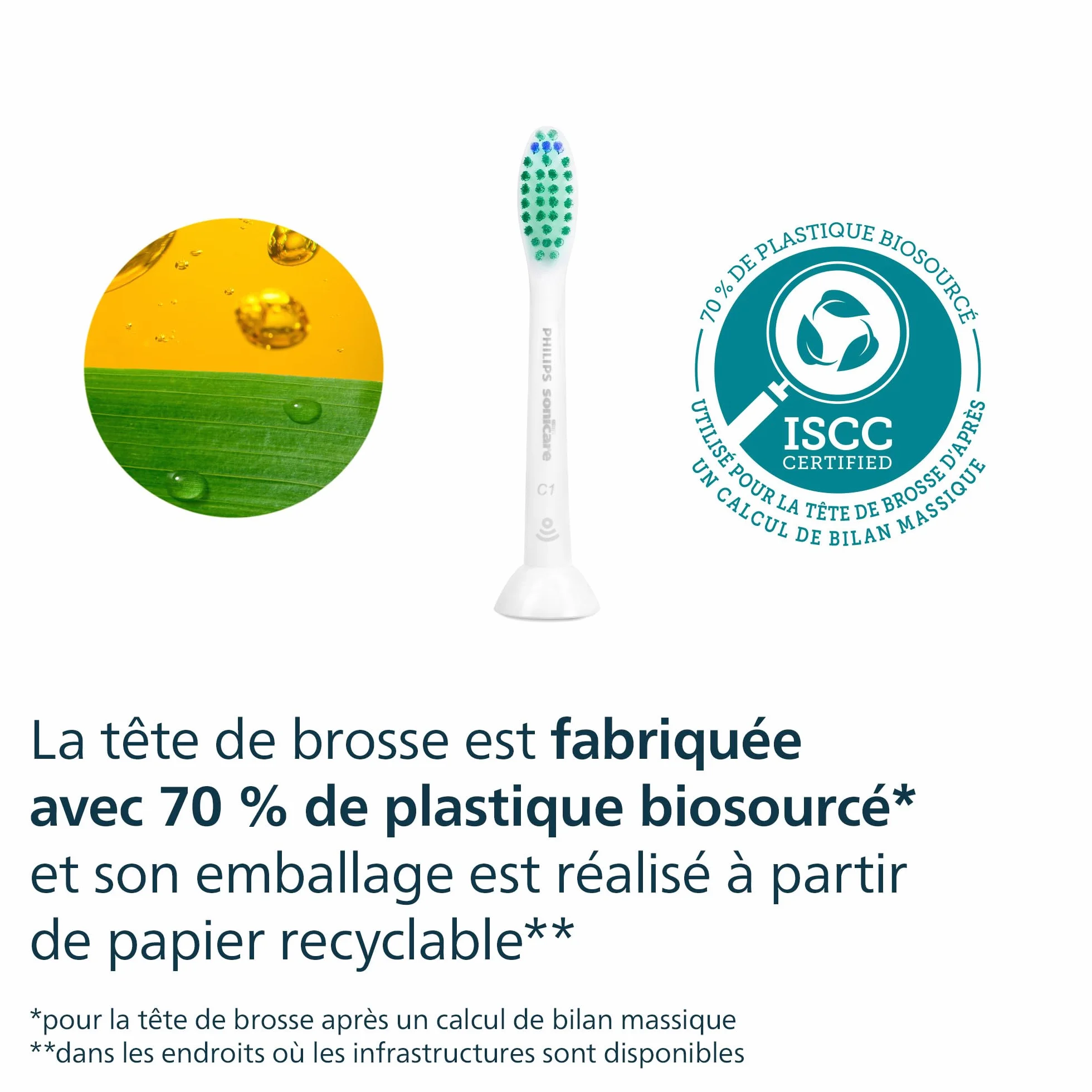 Philips Sonicare C1 ProResults têtes de brosse à dents de rechange d'origine blanc lot de 8 HX6018/87