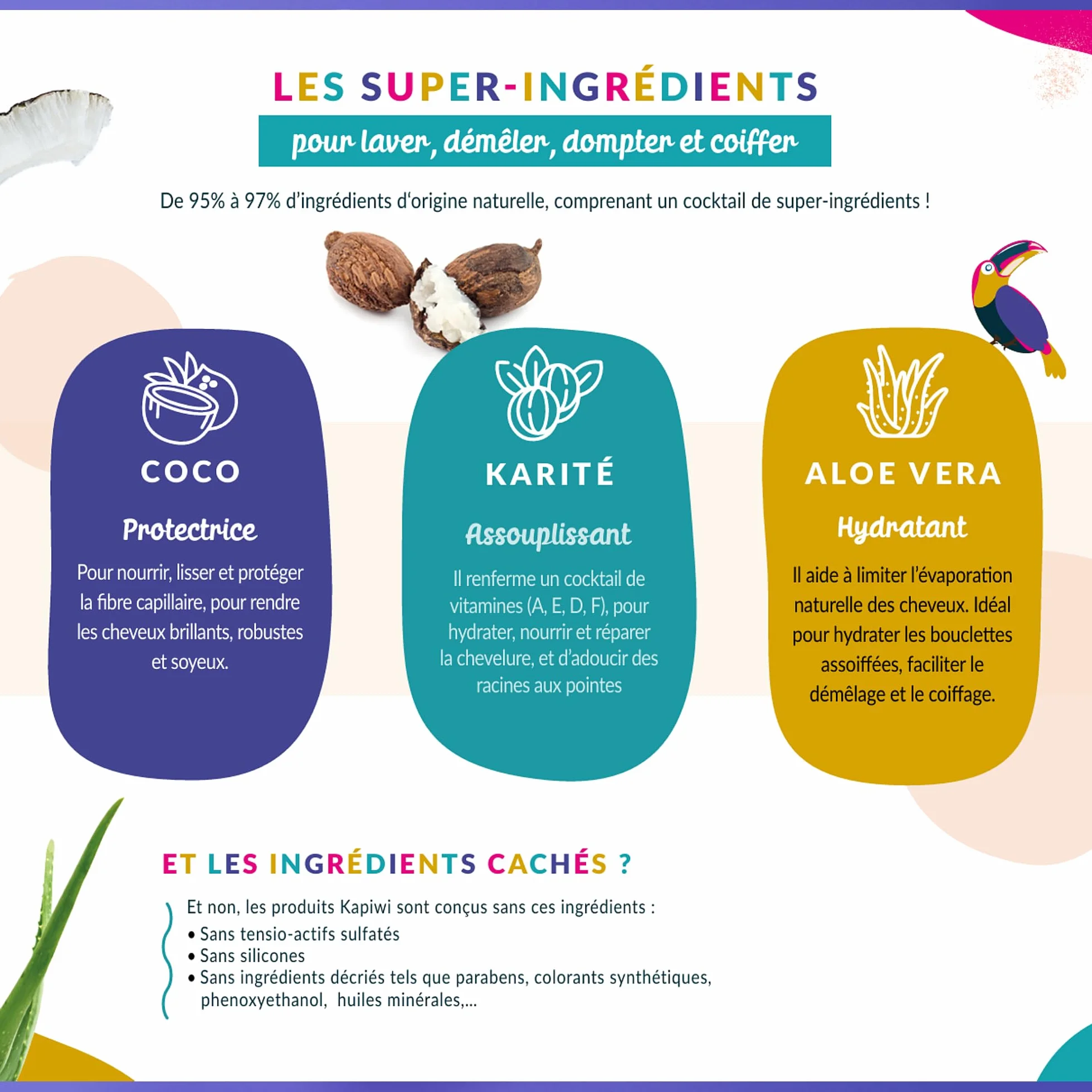 KAPIWI Kids Spray Démêlant Cheveux Bouclés Frisés 240ml Aloe Vera Coco Karité 97% Naturel