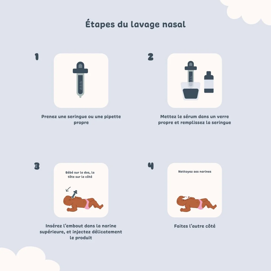 Sérum Physiologique 3x500 ml NaCl 0,9% Lavage des fosses nasales Hygiène du nez
