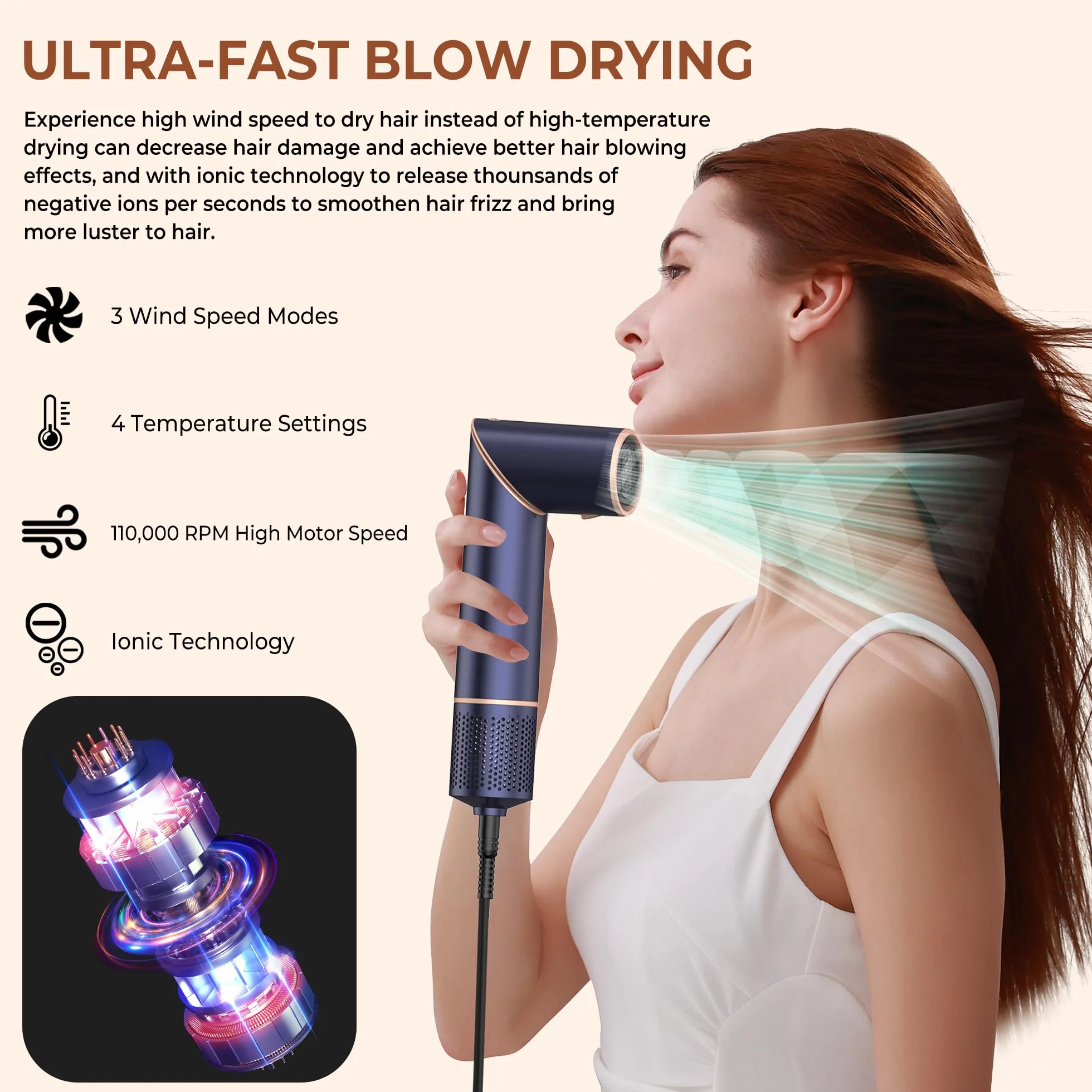 Pro Air Brush Styler 7 en 1 Brosse Soufflante Sèche Cheveux Haute Vitesse Ionique 110000 tr/min Bleu