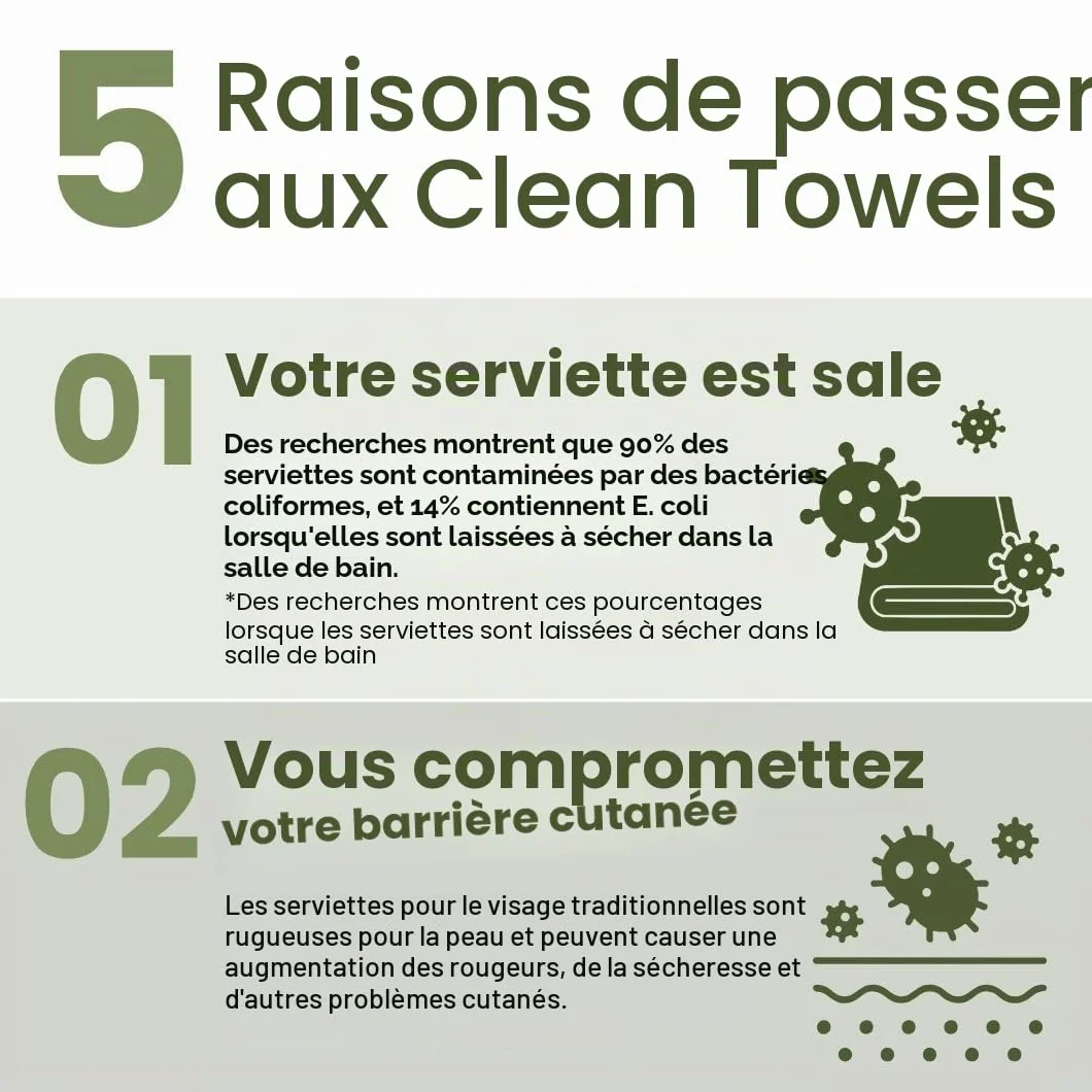 Clean Skin Club Bamboo Viscose Clean Towels XL lingettes visage 100% biosourcées USDA jetables démaquillantes 50 unités