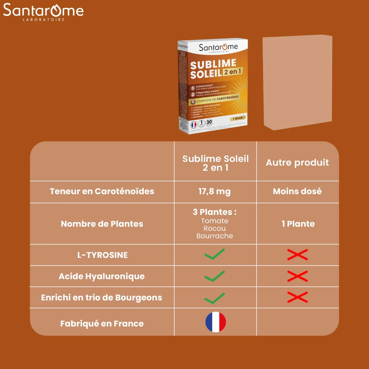 Santarome Bio Sublime Soleil 2 en 1 Autobronzant Préparateur Solaire Complément Alimentaire Solaire Caroténoïdes Plantes 30 gélules