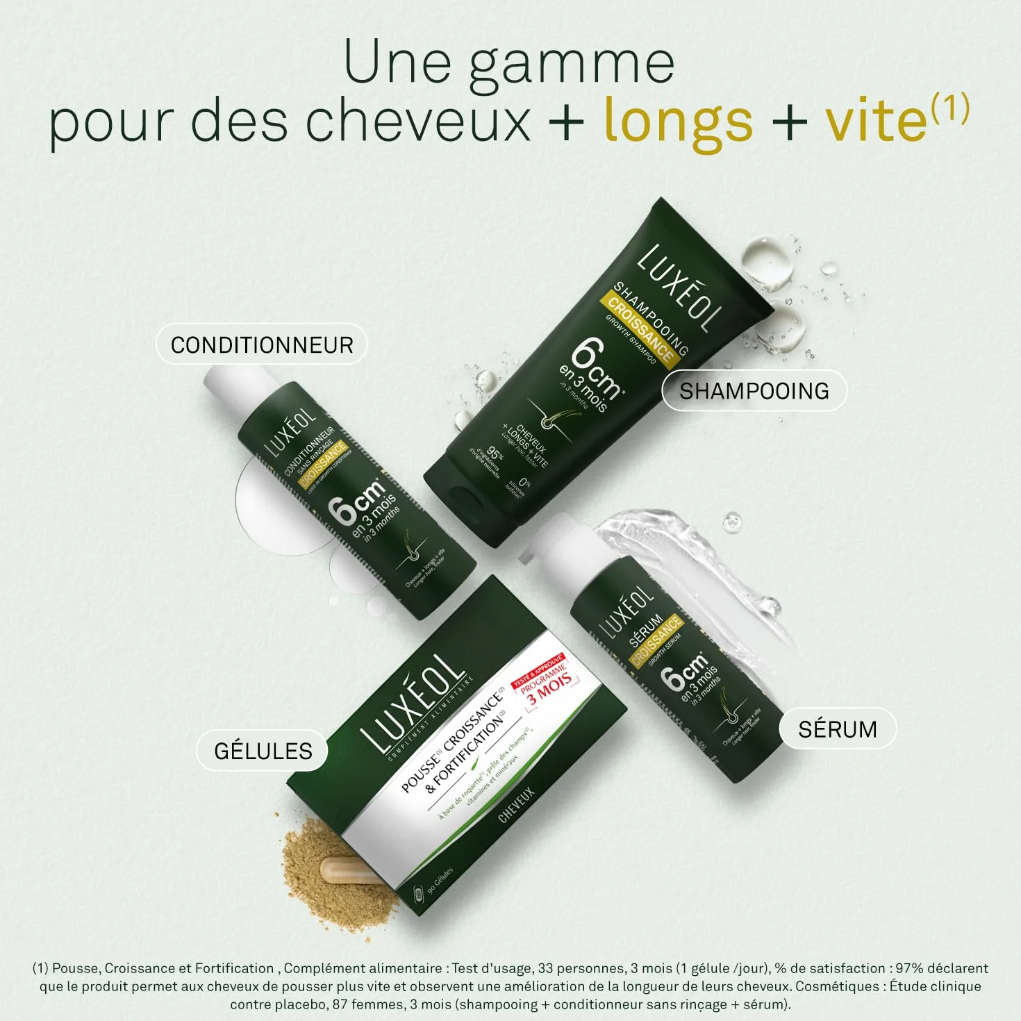 LUXÉOL Pousse Croissance & Fortification Complément Alimentaire Roquette Prêle Des Champs Zinc Cuivre Sélénium Vitamine B8 B6 90 Gélules