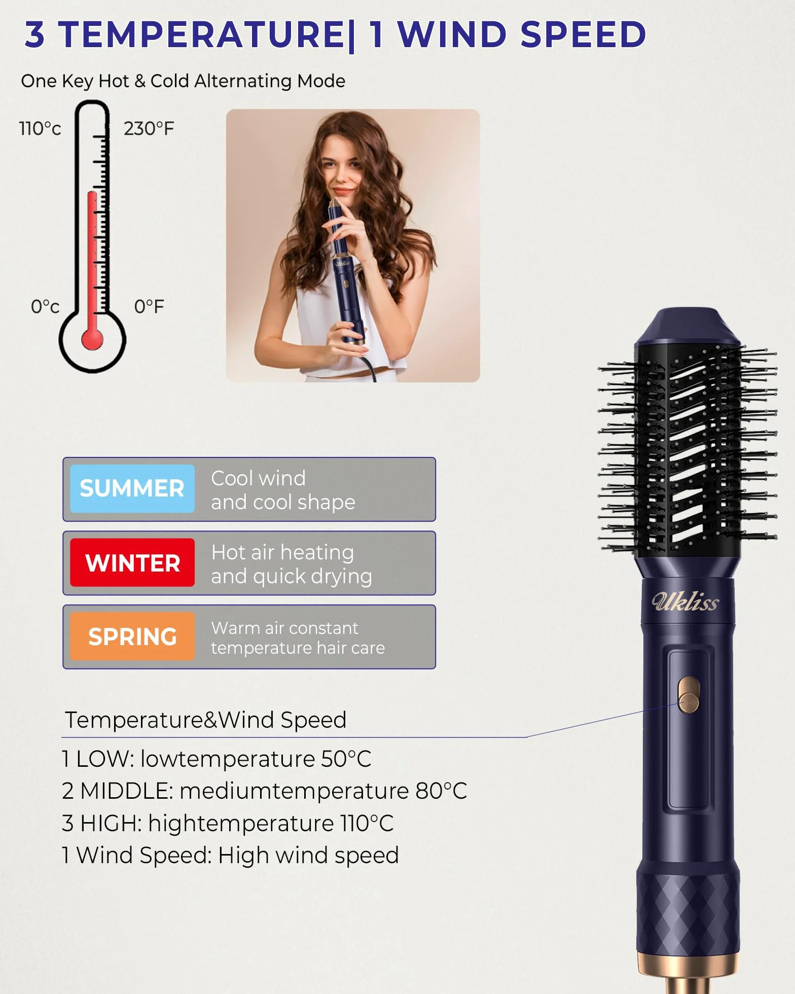 UKLISS Air Styler 6 en 1 Brosse Soufflante Brushing Bleu