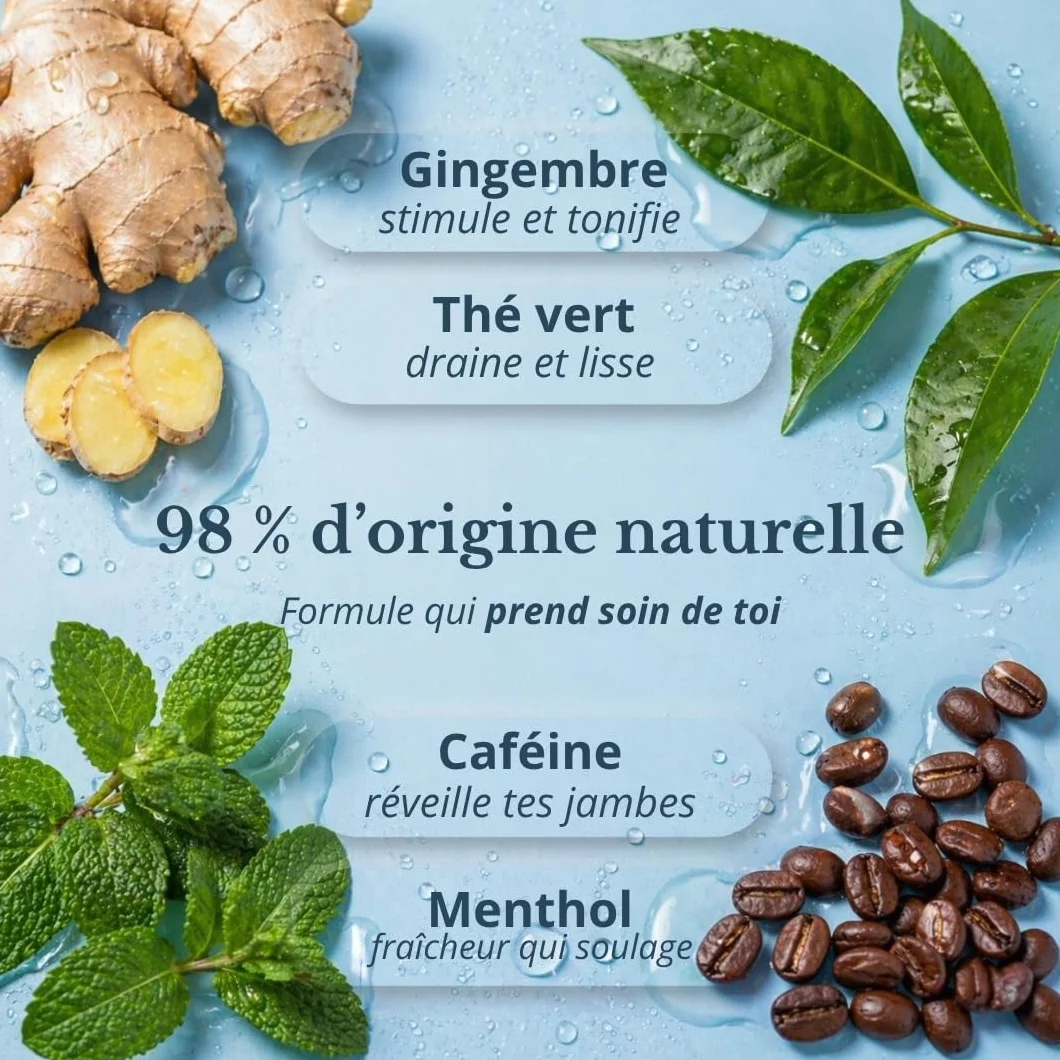Ritalia 3x Bandes Froides Jambes Drainantes Anticellulite Effet Froid Jambes Lourdes Rétention d'Eau
