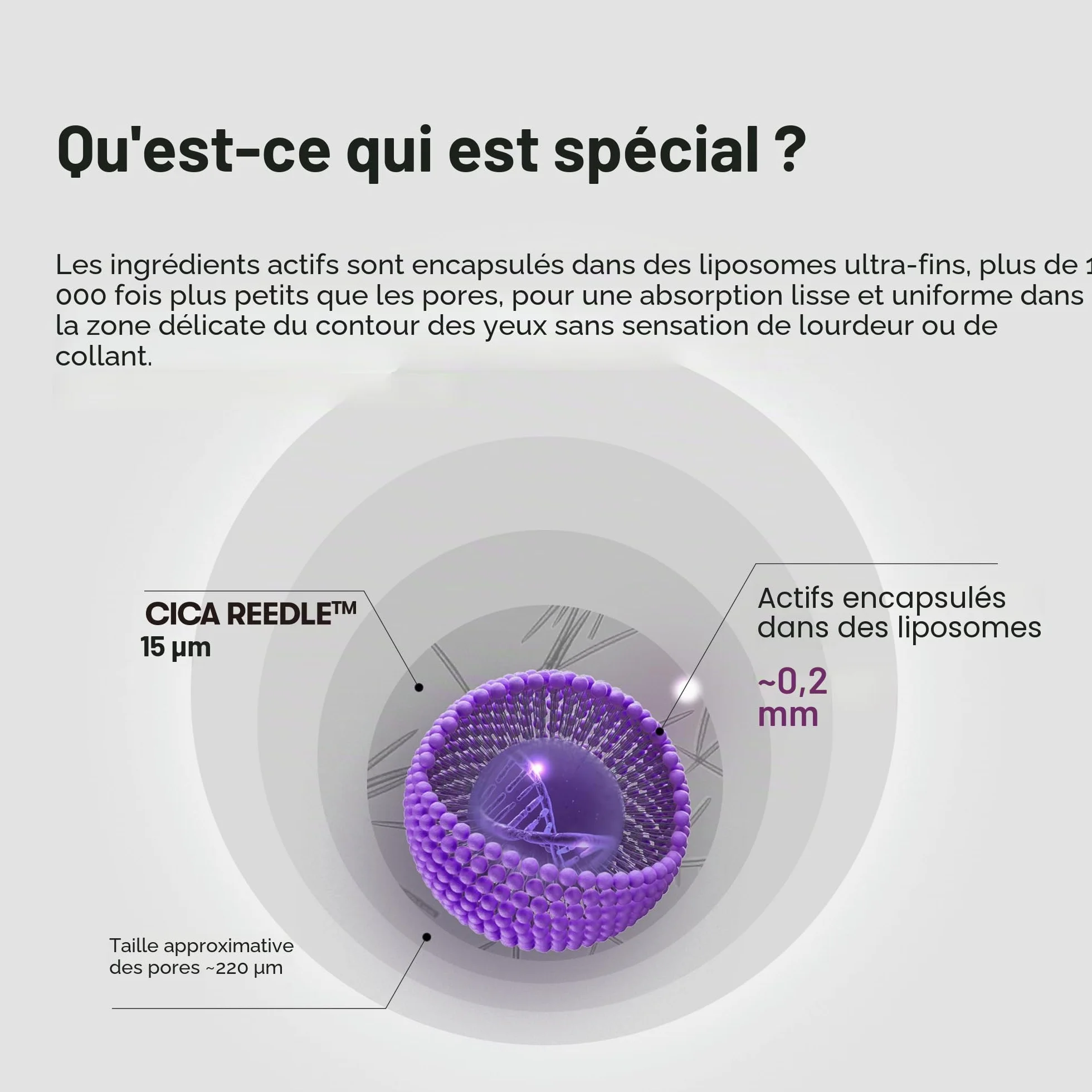 VT COSMETICS VT Reedle Shot Lifting Crème contour des yeux