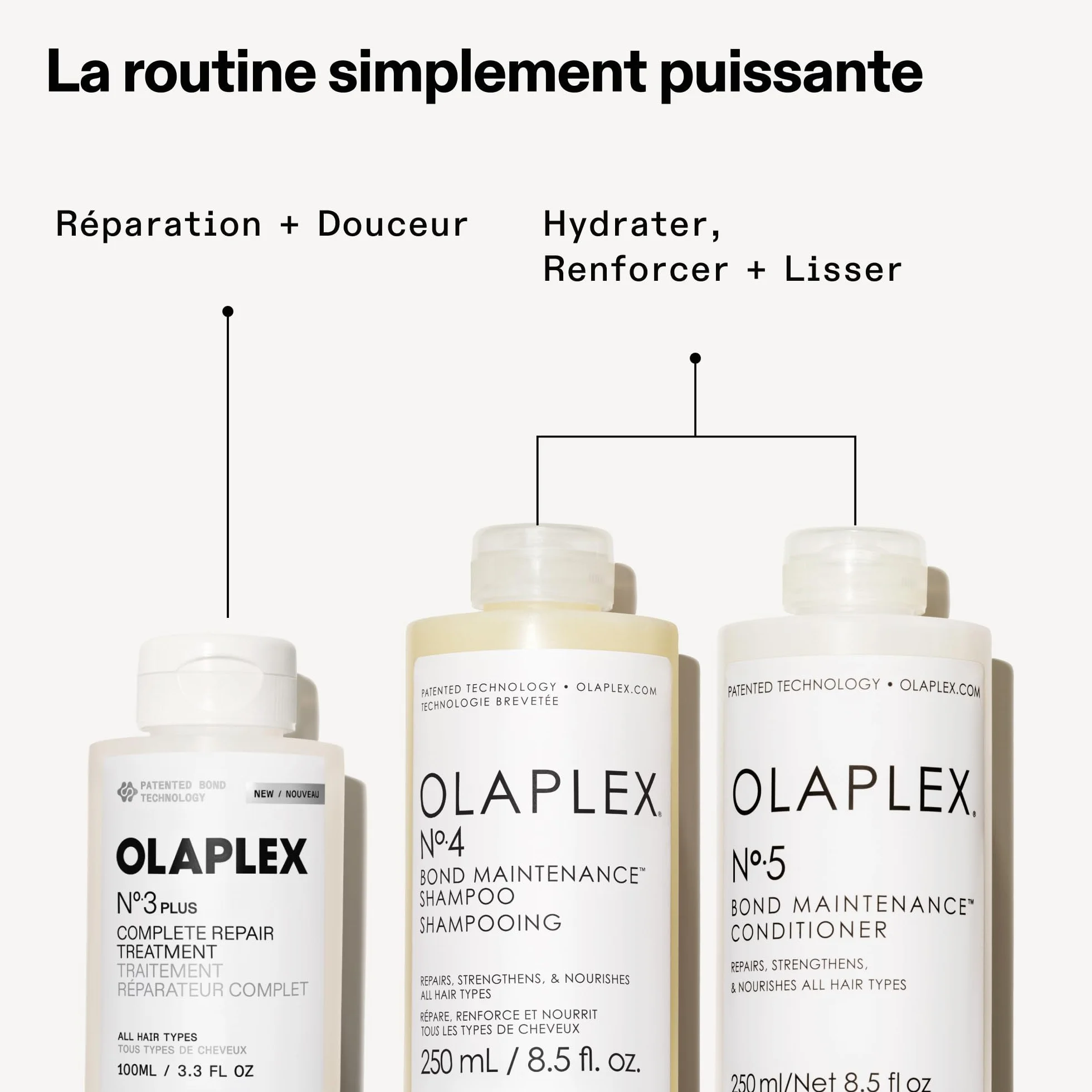 Olaplex No 3 Soin Réparateur Capillaire Concentré Cheveux Secs Abîmés 100 ml