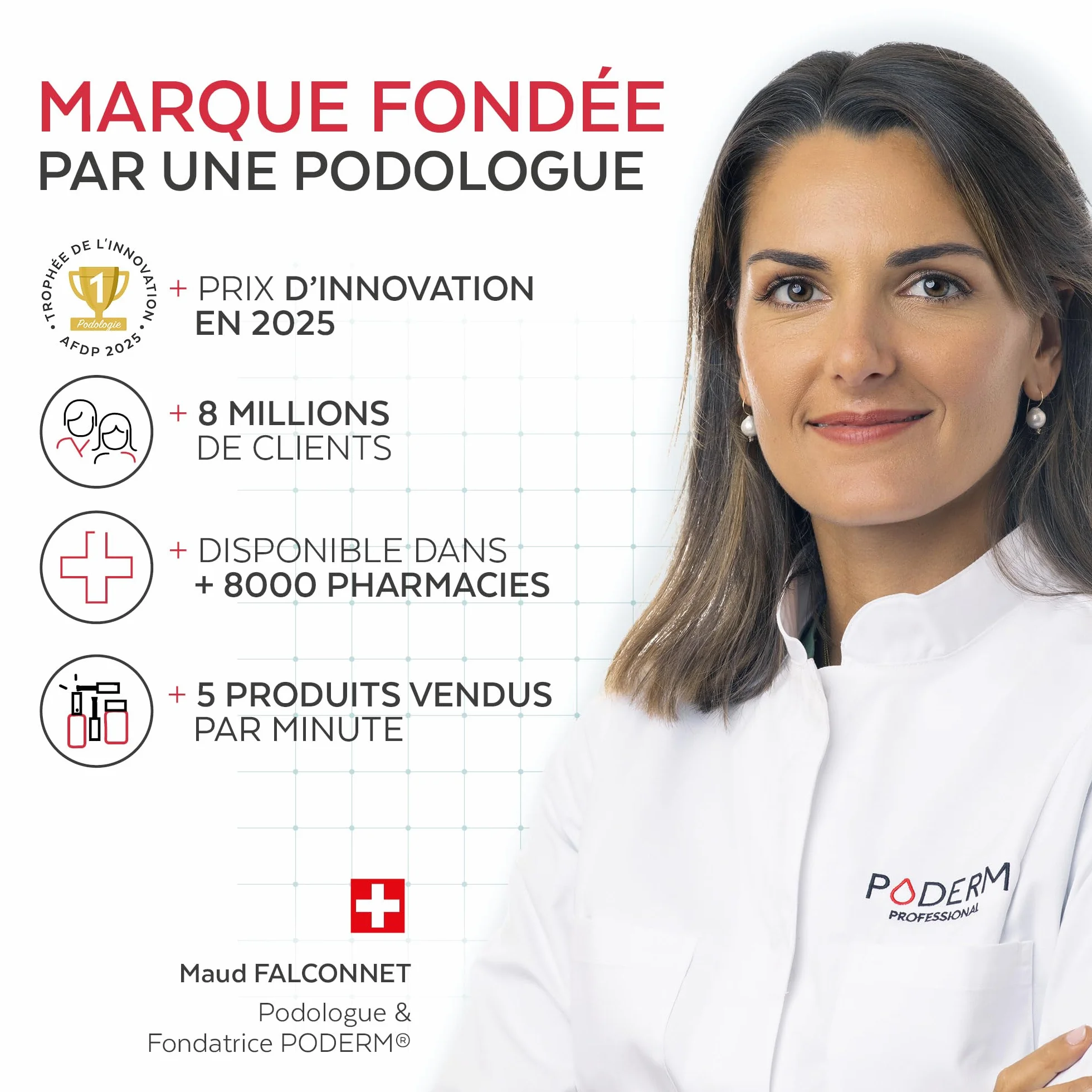 PODERM Vernis Durcisseur Ongles Gloss Éclat Répare Renforce Ongles Abîmés Fragilisés Biotine Silicium Kératine