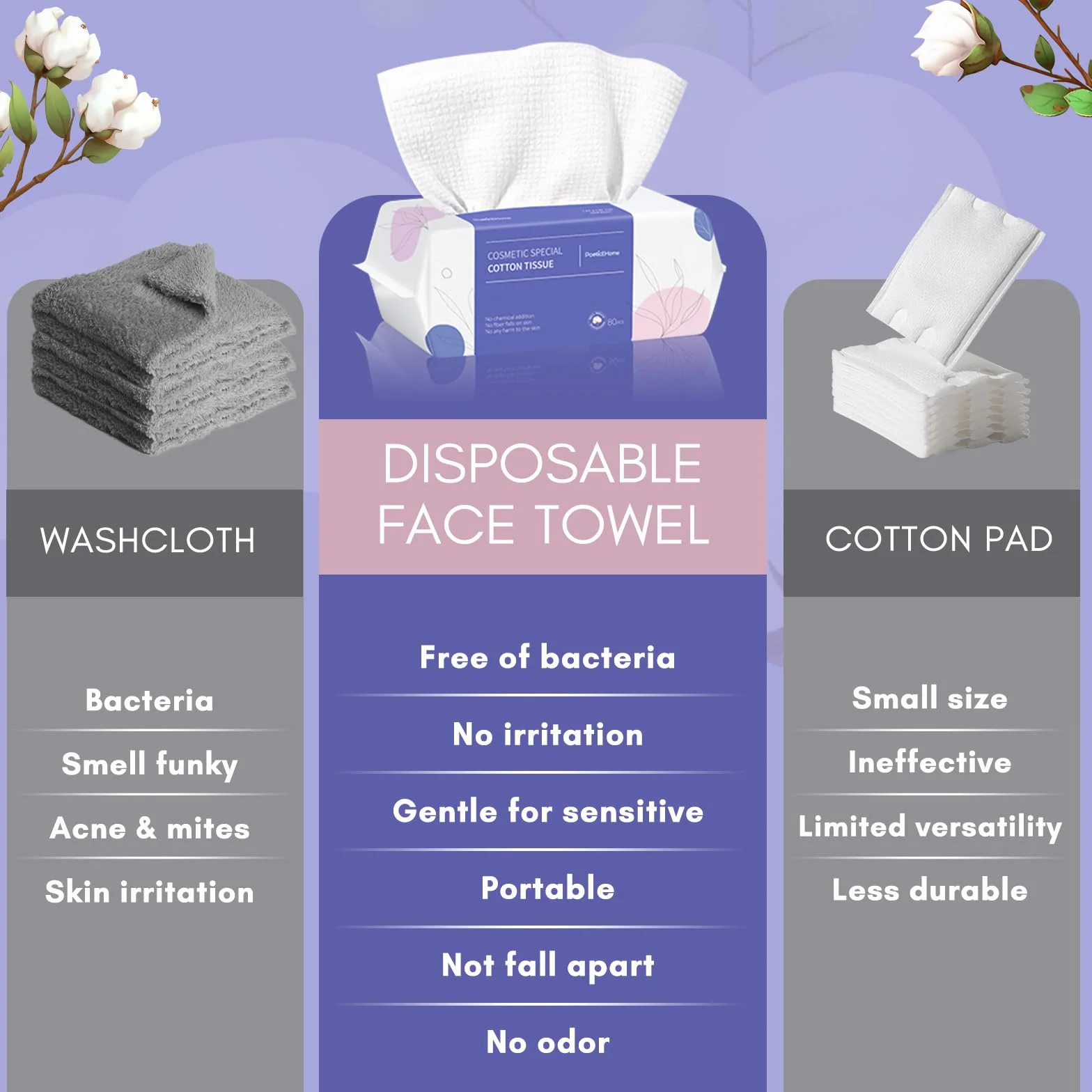 PoeticEHome Serviette jetable visage épais absorbant coton biodégradable lingettes sèches nettoyage démaquillage