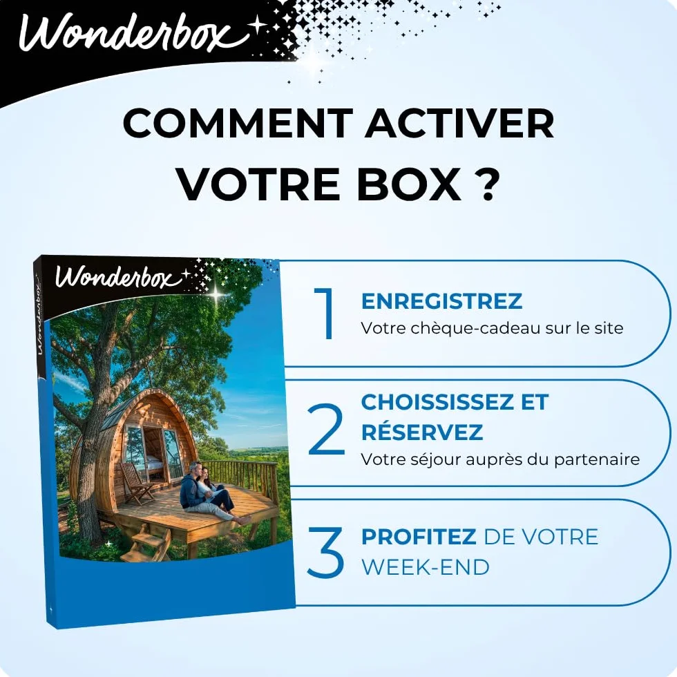 Wonderbox Insolite Week-End Gourmand Coffret Cadeau Séjours