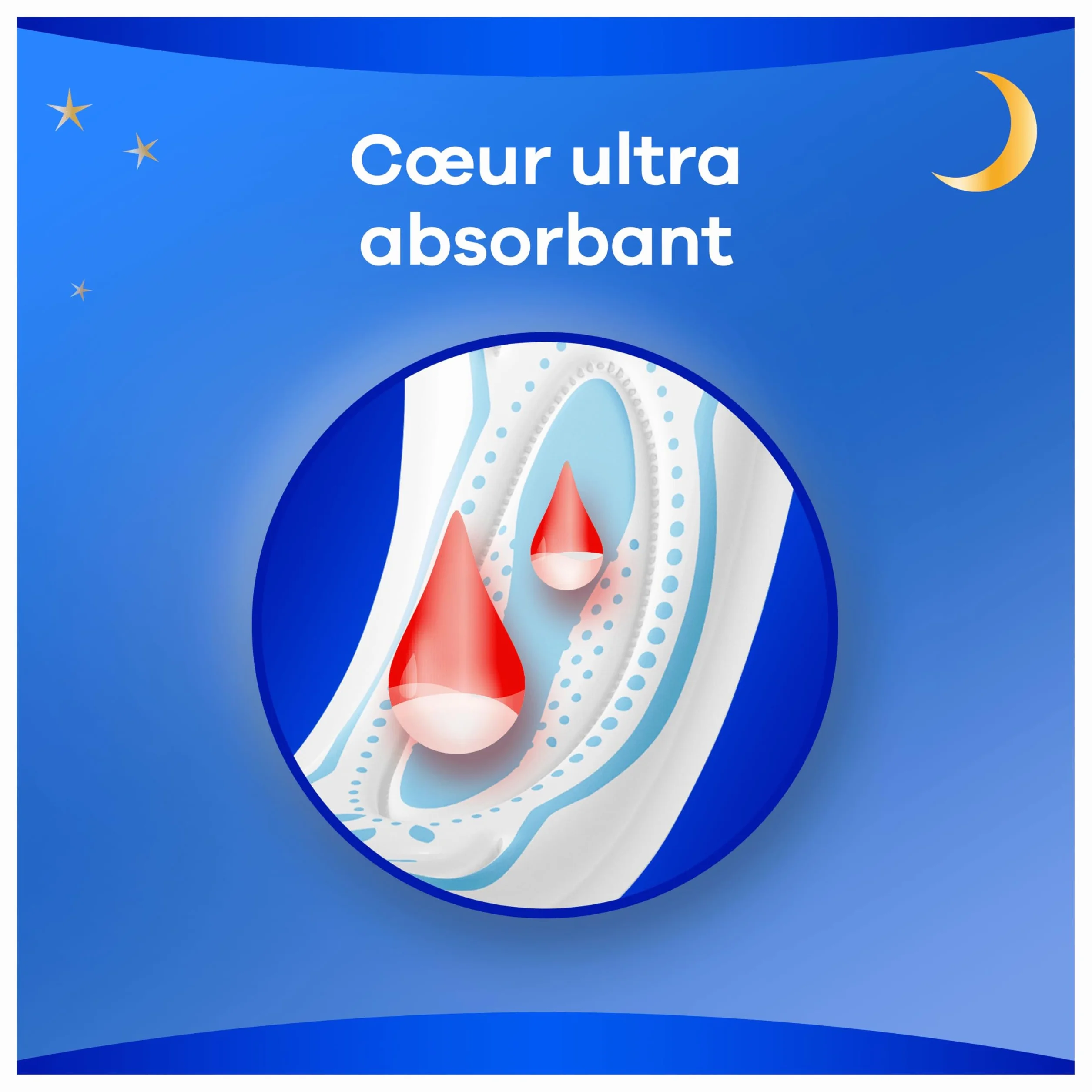 Always Maxi Serviettes Hygiéniques ProFresh Night 12 Sans Ailettes Flux Très Abondants Nuit