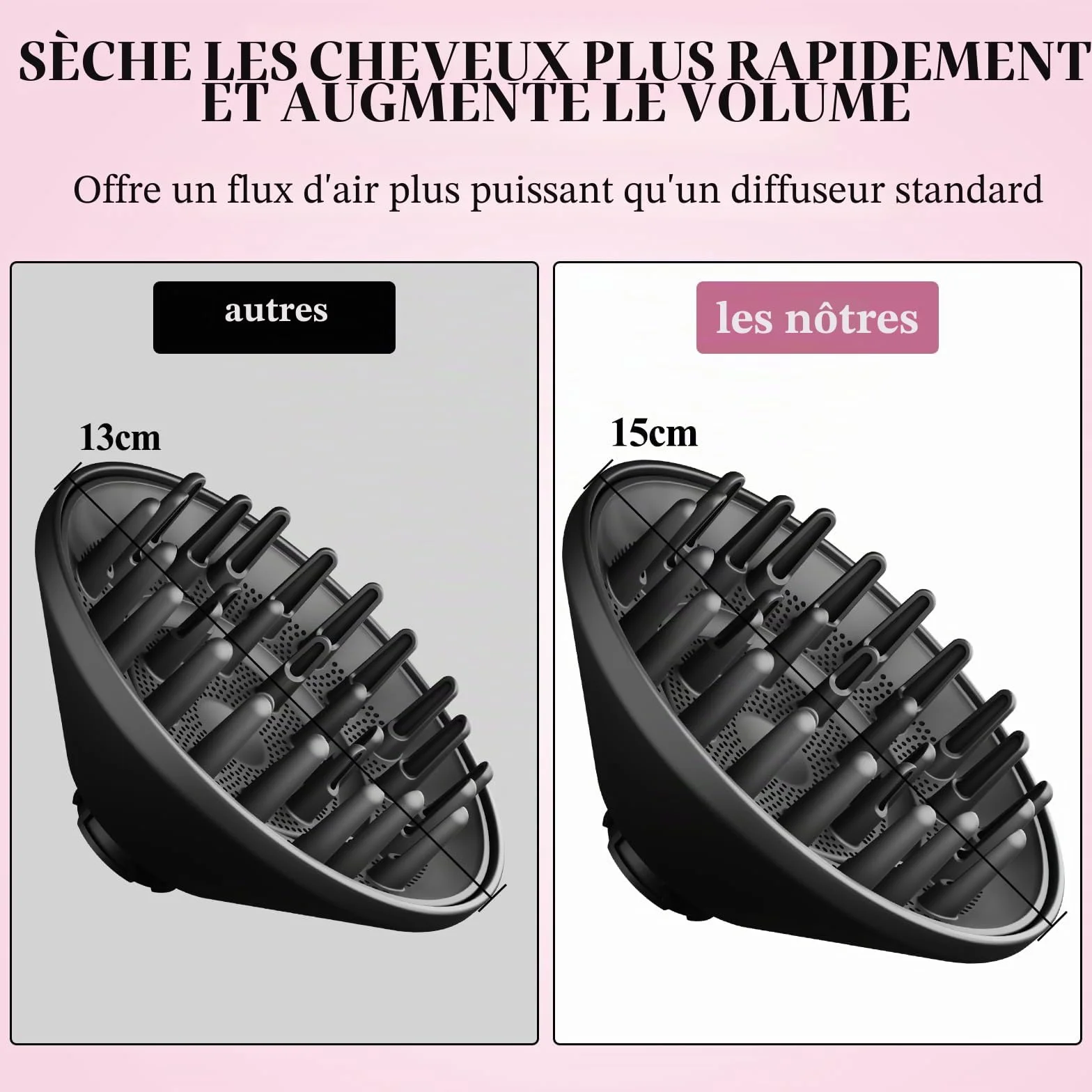 Grand diffuseur compatible avec Shark FlexStyle, buse diffuseur plus grande pour sécher plus rapidement et définir les cheveux ondulés bouclés bouclés Noir