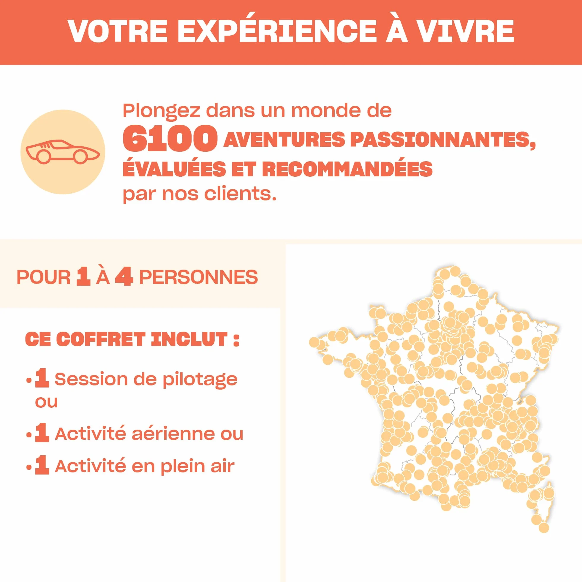 Smartbox Coffret Cadeau Sensations et Aventures pour 1 ou 2 Personnes