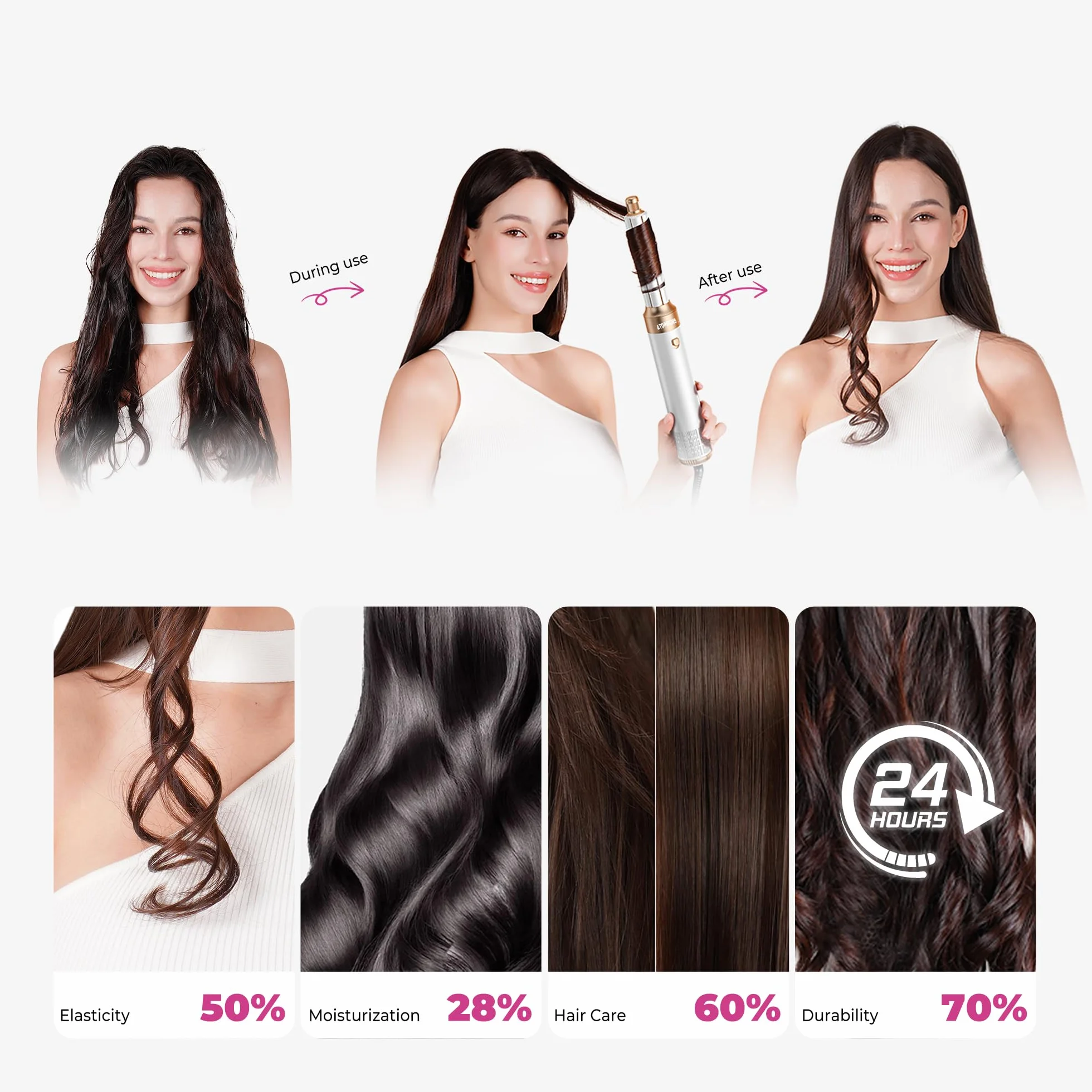 Atopskins Air Styler 6 en 1 Airbrush Hair Styler Pro Cheveux Brosse Soufflante Sécher Boucler Lisser