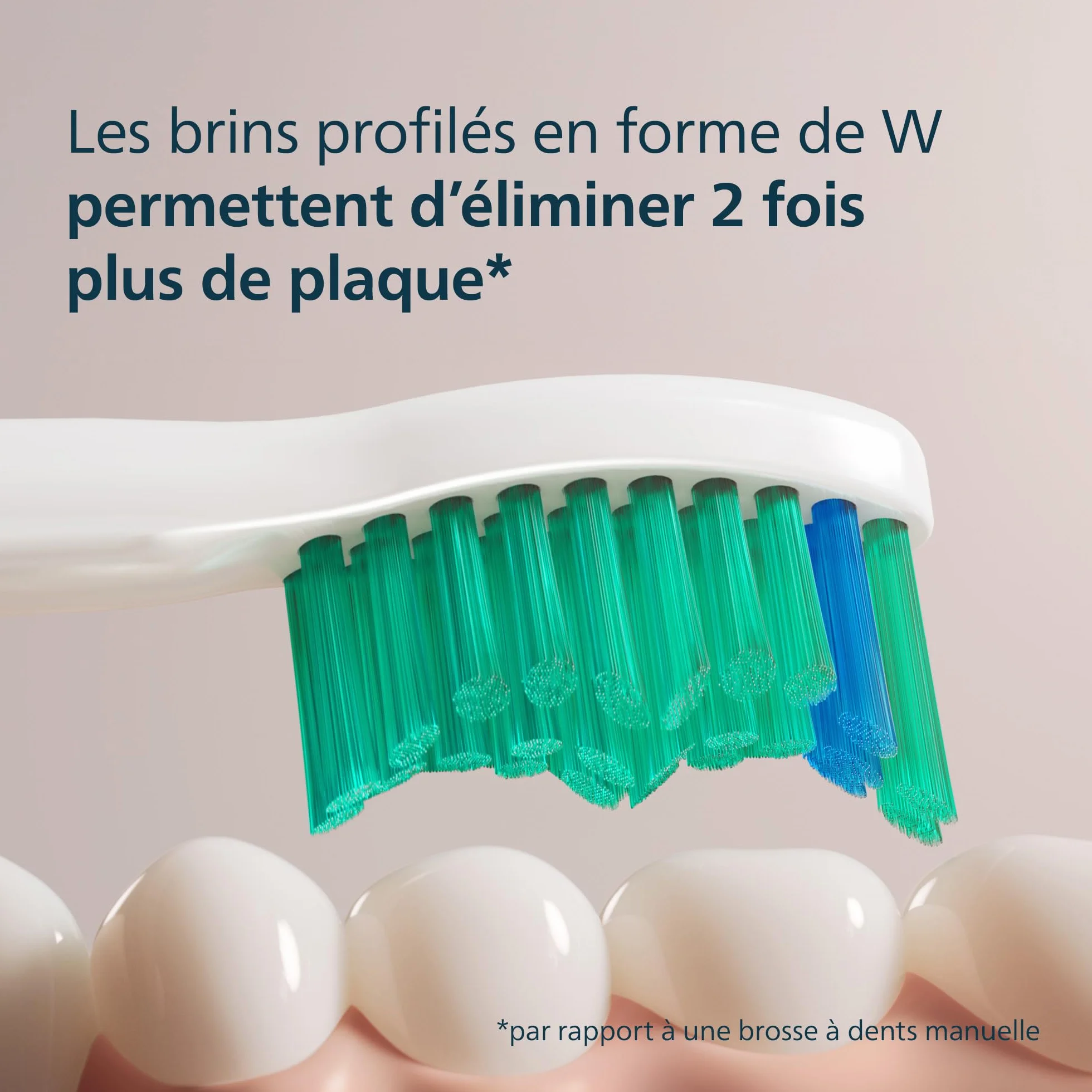 Philips Sonicare C1 ProResults têtes de brosse à dents de rechange d'origine blanc lot de 8 HX6018/87