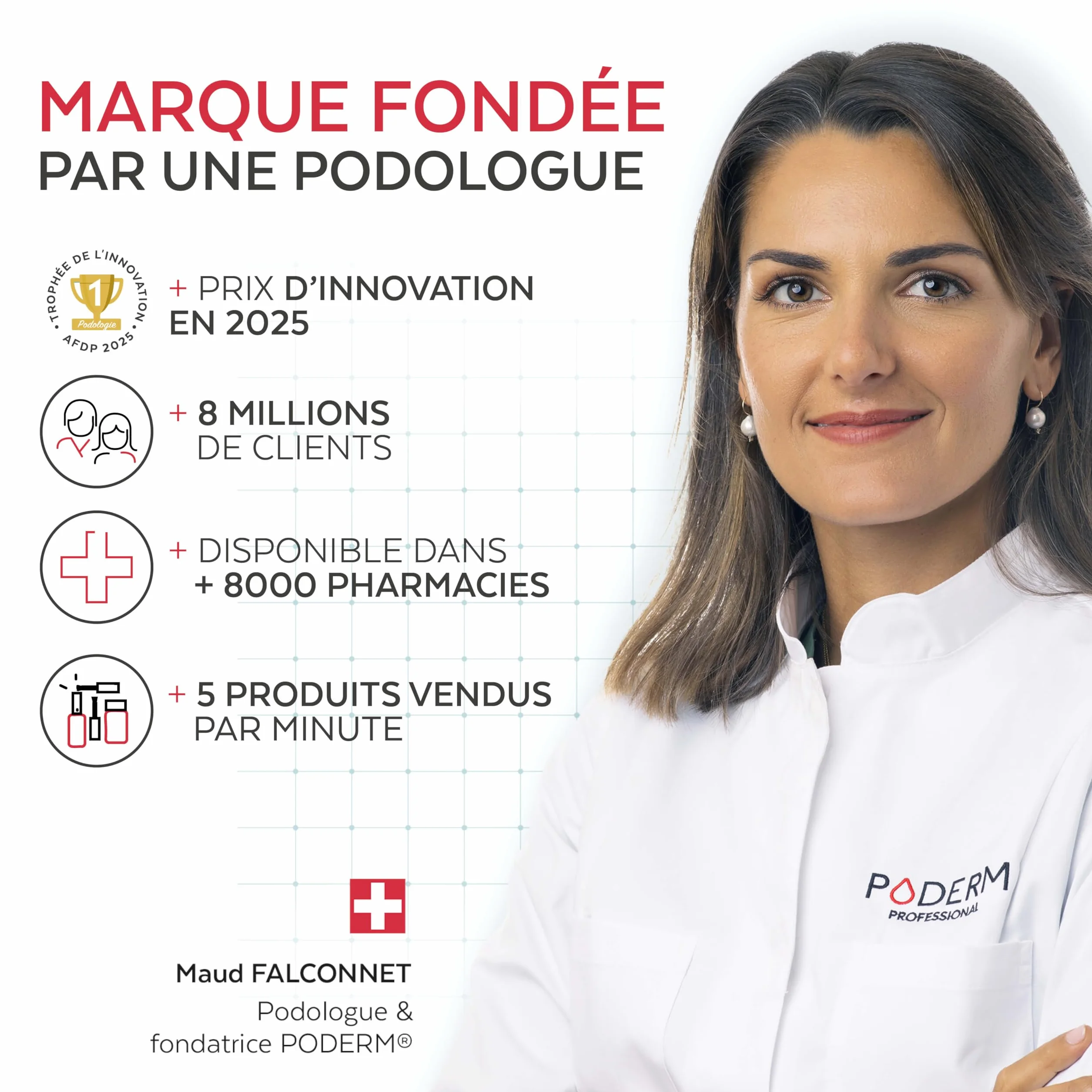 PODERM MYCOSE ONGLE TRAITEMENT 2en1 Antifongique Réparateur Pied Main Swiss Made