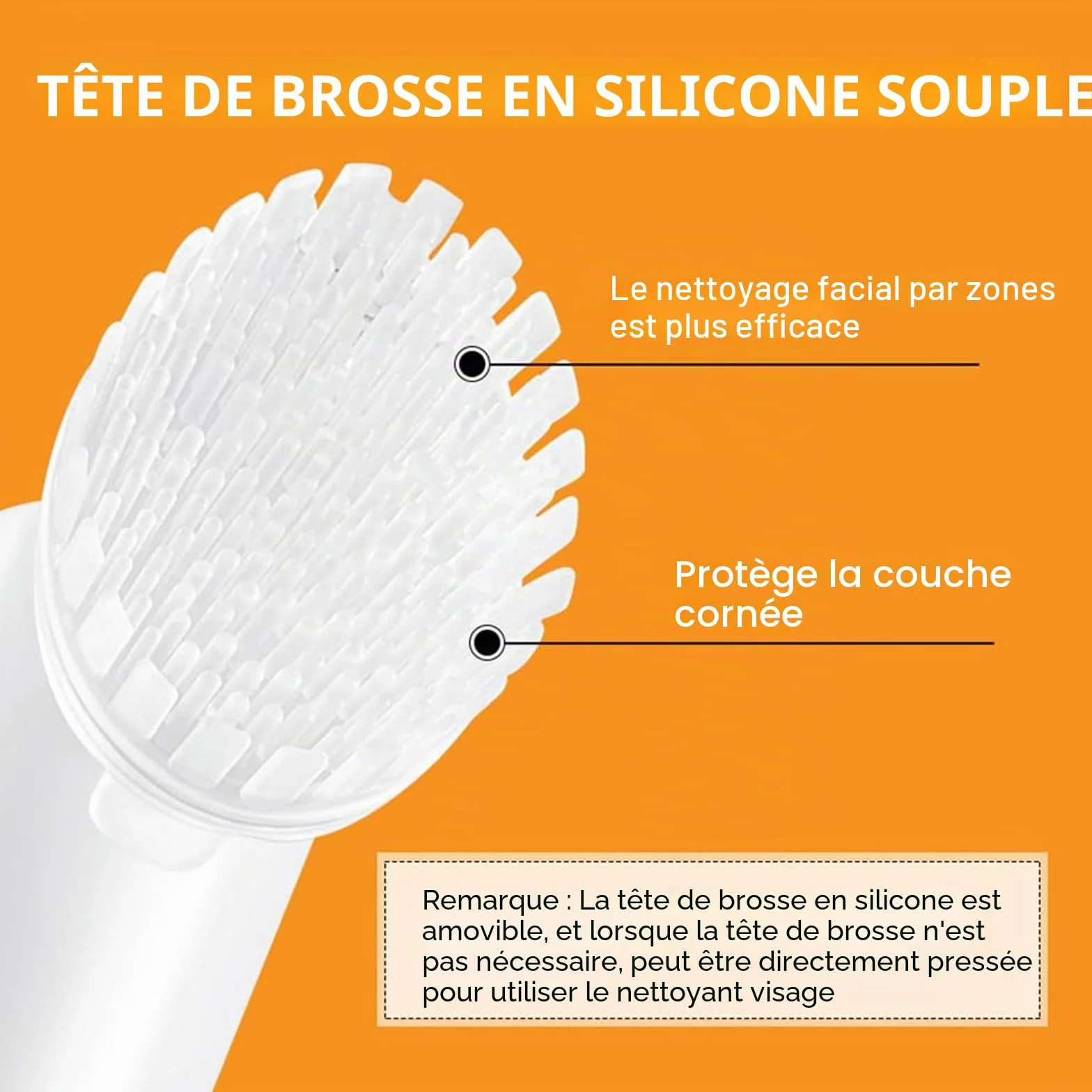 Ensemble Trois Pièces pour Lavage et Soins au Curcuma, Nettoyant Facial Avec Brosse, Tampons Gommants pour le Visage, Pain de Savon, Filet Moussant pour Savon, Ensemble de Nettoyage en Profondeur