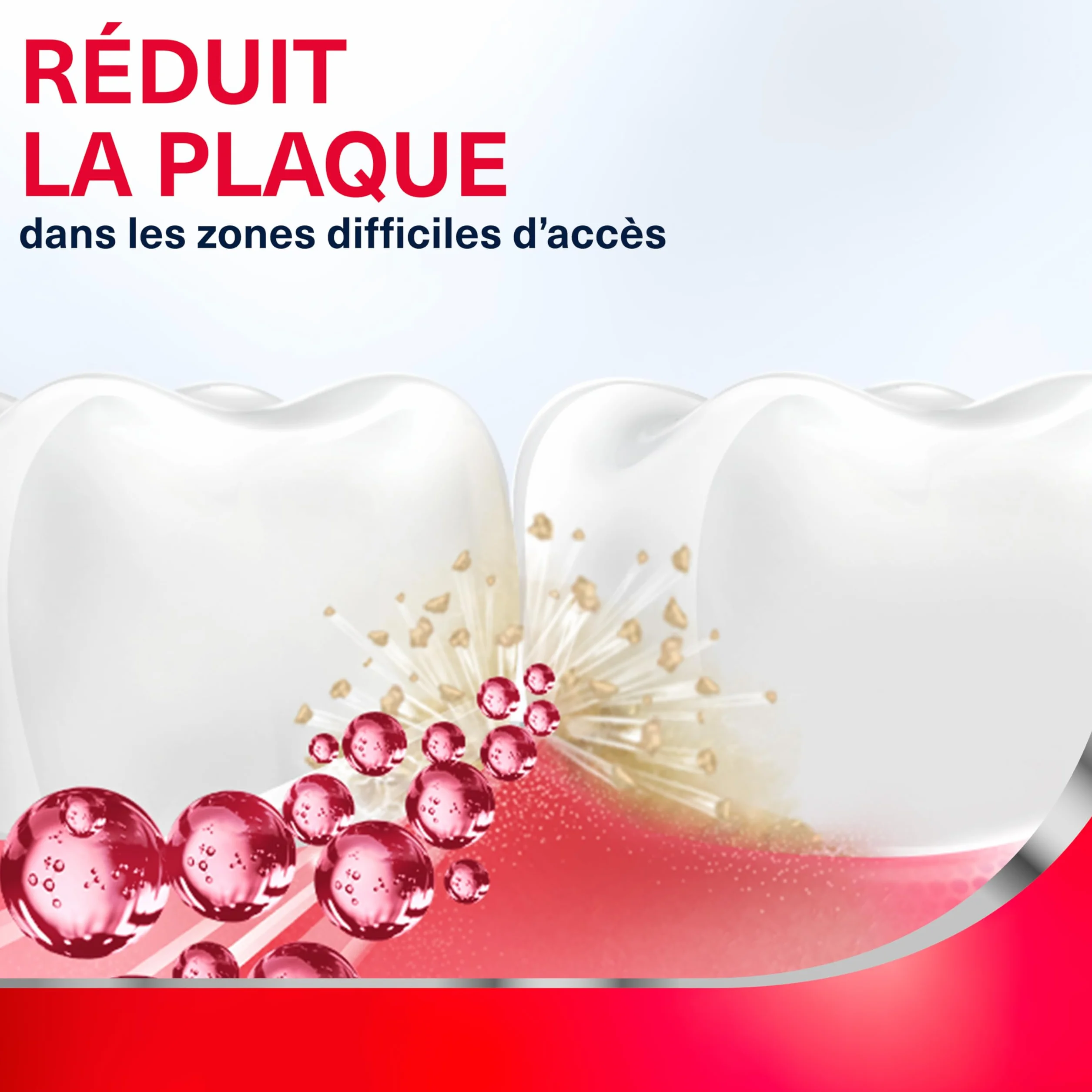 Parodontax Dentifrice Fraîcheur Intense Lot de 2x75 ml Soulager La Sensibilité Dentaire