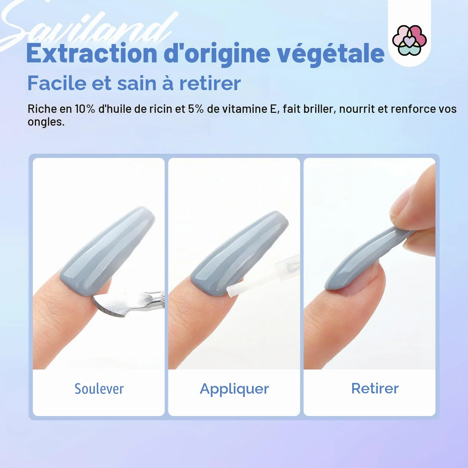 Saviland Kit de Dissolvant pour Colle à Ongles avec Huile de Ricin, Vitamine E, Pousse-Cuticules et Fourchette
