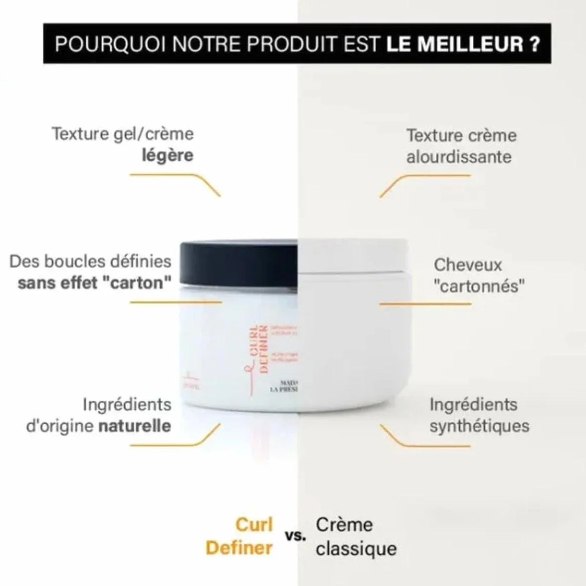 Madame La Présidente Curl Definer Définisseur de Boucles 250ml Made In France