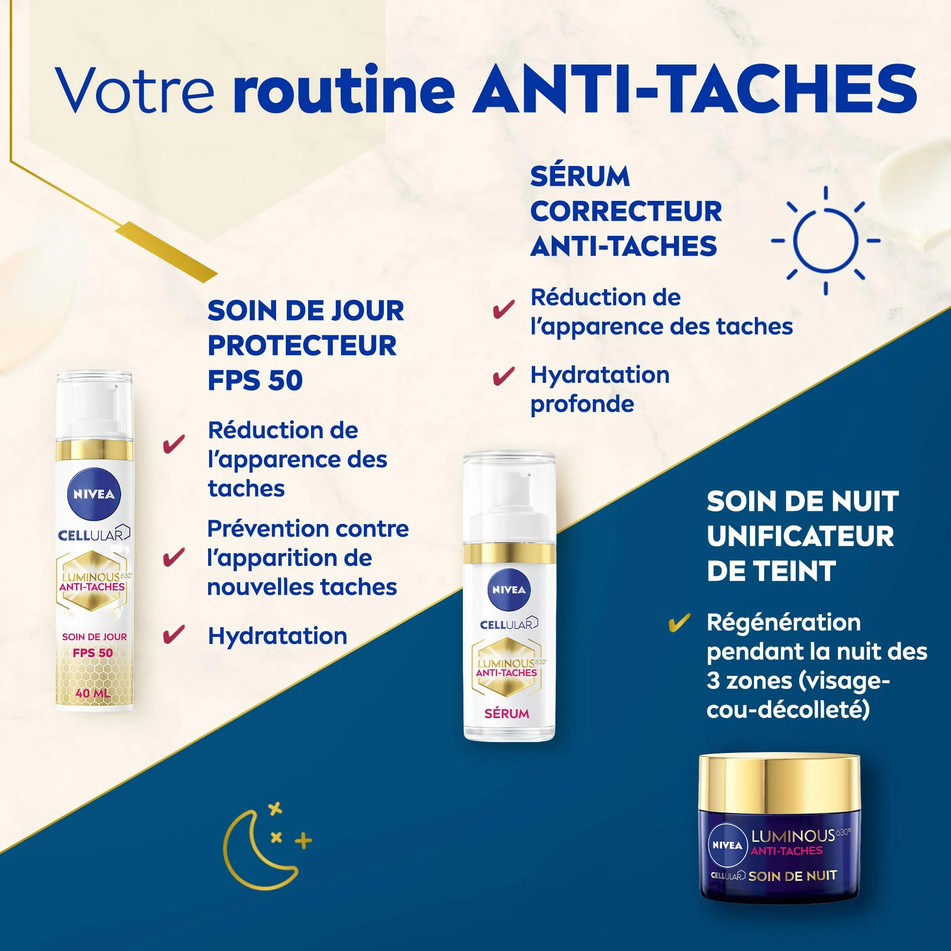 NIVEA Luminous 630 Crème Mains Anti-Taches Pigmentaires Hydratante SPF 15 50 ml