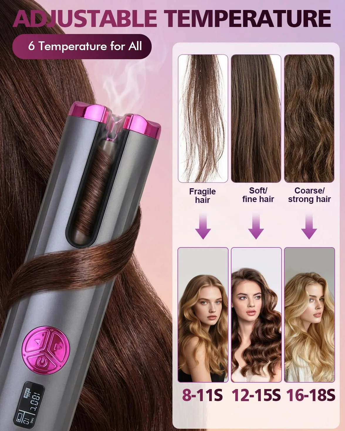Fer a Boucler Cheveux Automatique Sans Fil Fer a Friser 5200mAh USB Rechargeable a Friser avec 6 Réglages de Température & Minuteur, Boucleur Anti-Brûlure Chauffage Rapide pour Cheveux Longs Courts