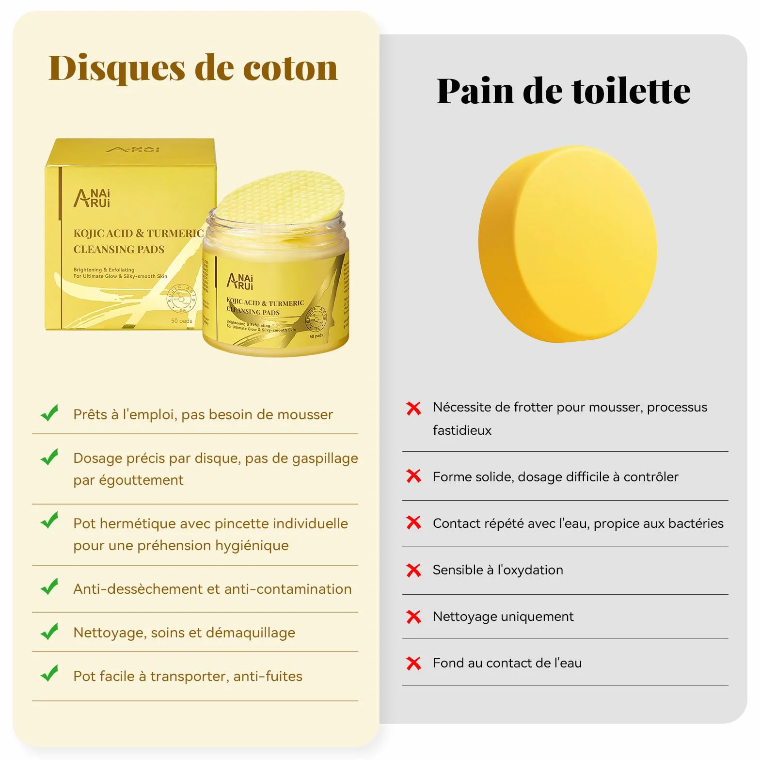 ANAiRUi Tampons Nettoyants Exfoliants Acide Kojique Curcuma Niacinamide Acide Salicylique Traitement Facial Nettoyant Profondeur Réduction Acné Sébum 50 Pièces