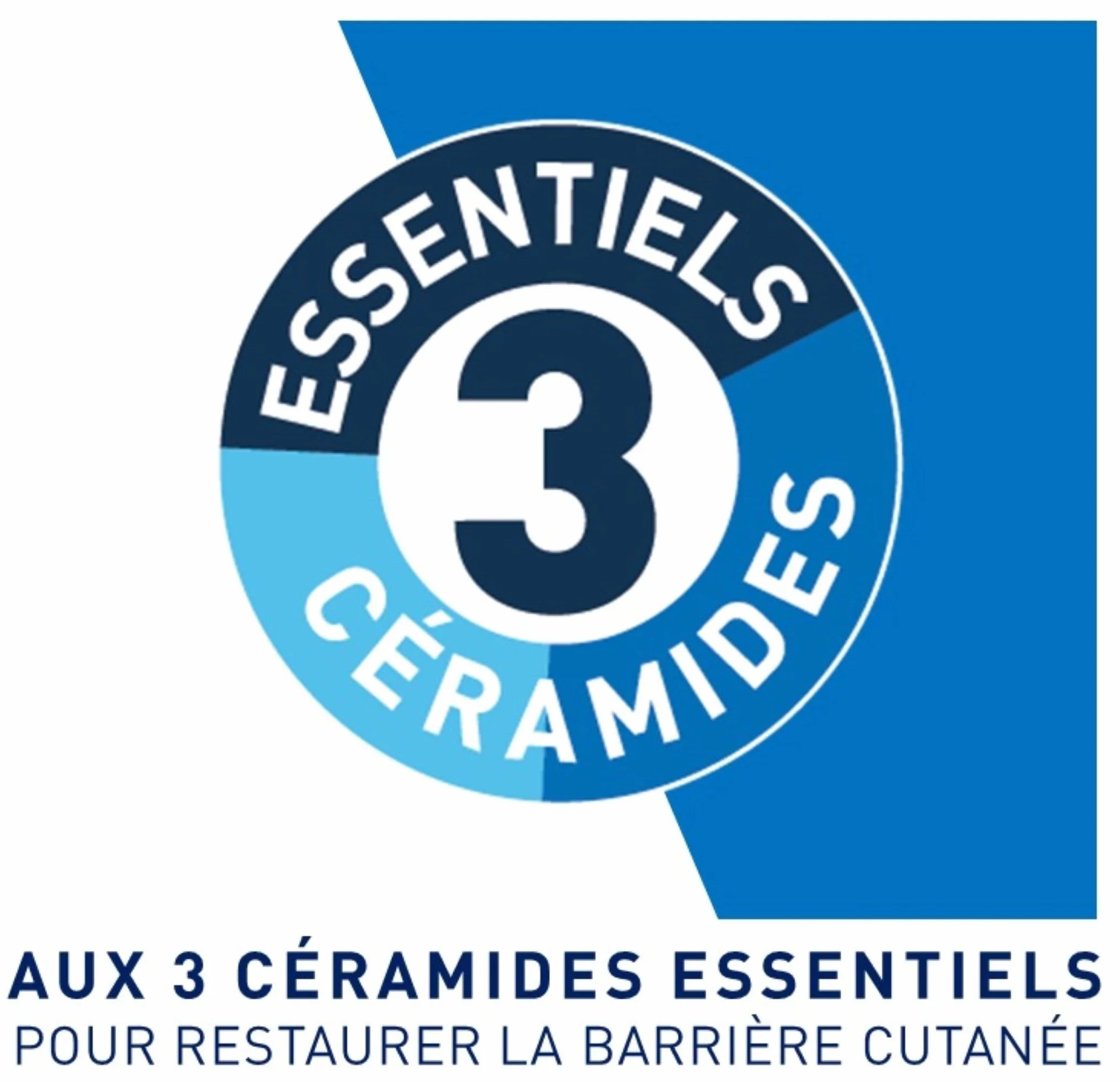CeraVe Crème Hydratante Visage