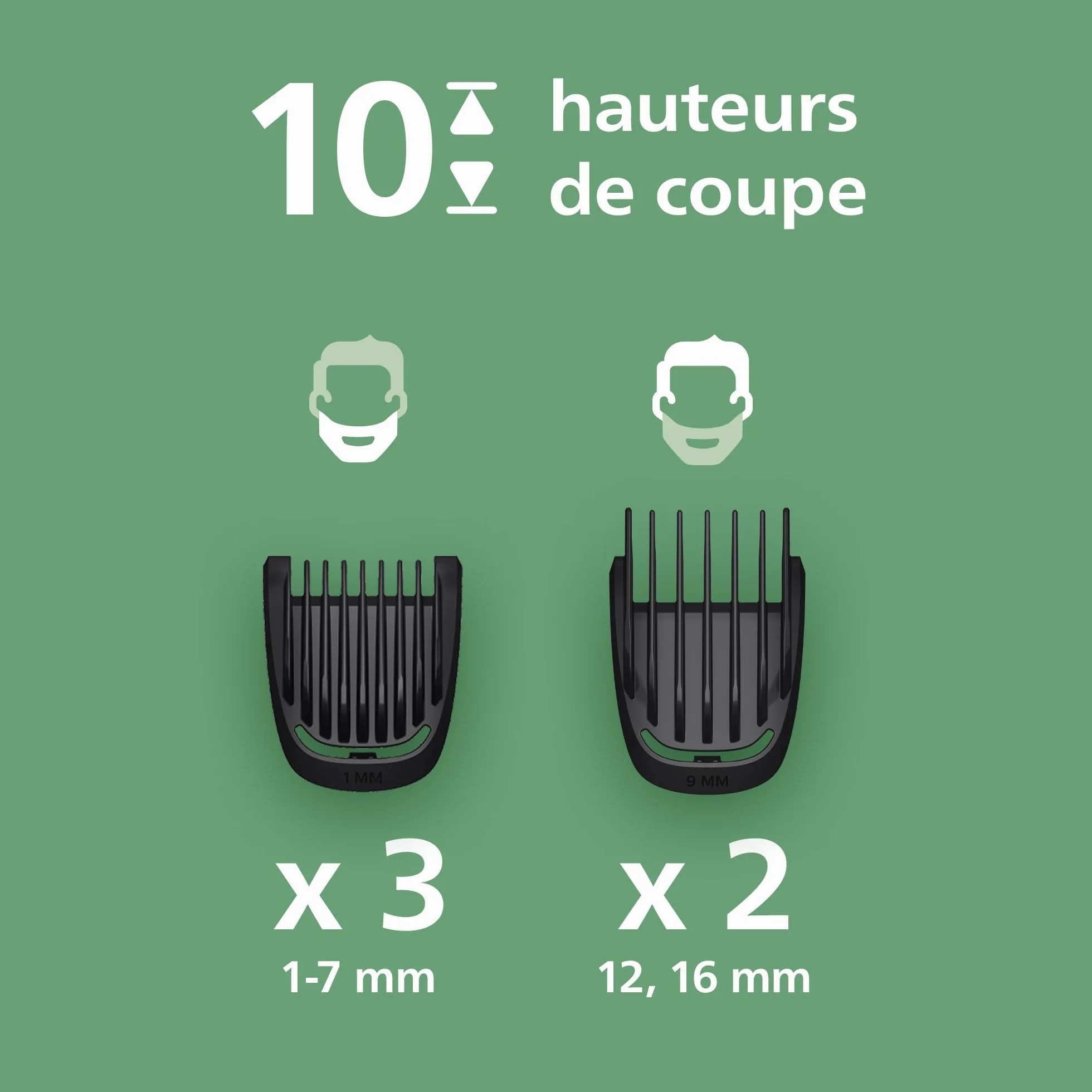 Philips Multigroom série 3000 Tondeuse tout-en-un 7 accessoires Lames auto-affûtées 10 hauteurs de coupe MG3930/15
