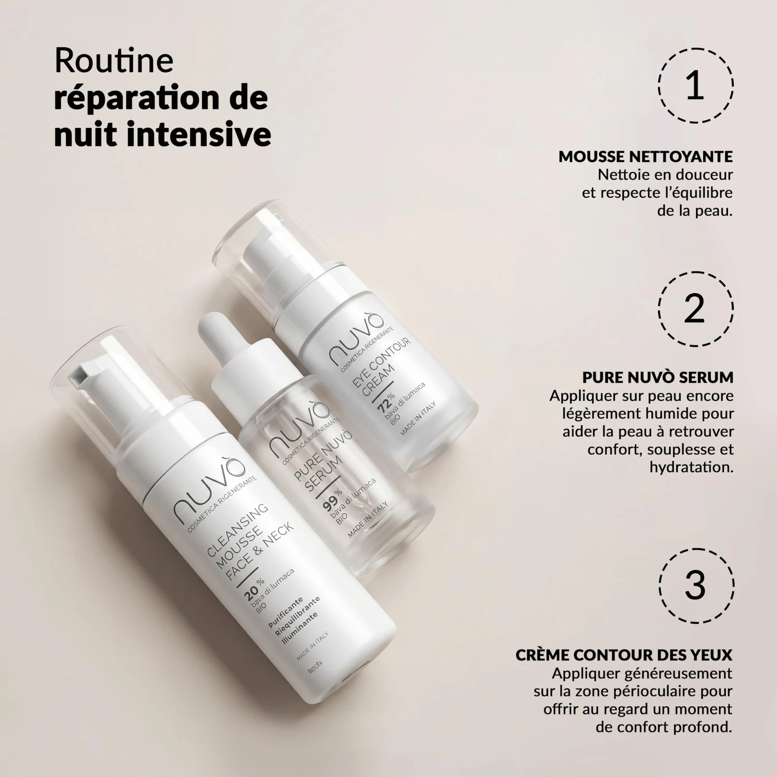 Nuvò – Crème Contour des Yeux, 30 ml, Idéale pour Poches et Cernes, Effet Anti-Âge, avec 72% Bave d'Escargot Bio, Acide Hyaluronique et Panthénol, Soin Hydratant Homme et Femme, Made in Italy