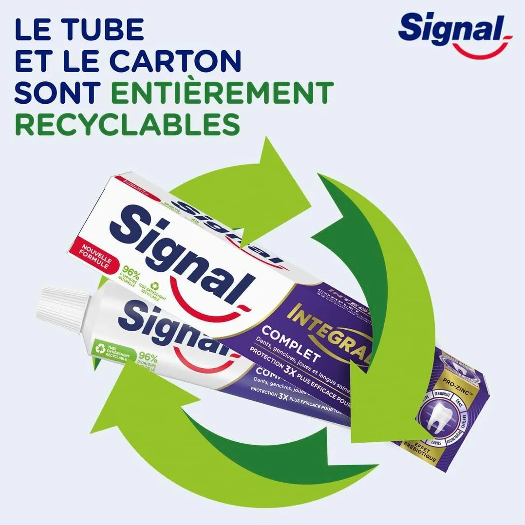 SIGNAL Dentifrice Integral 8 Complet Effet Prébiotique Protection Complète lot de 4x75ml